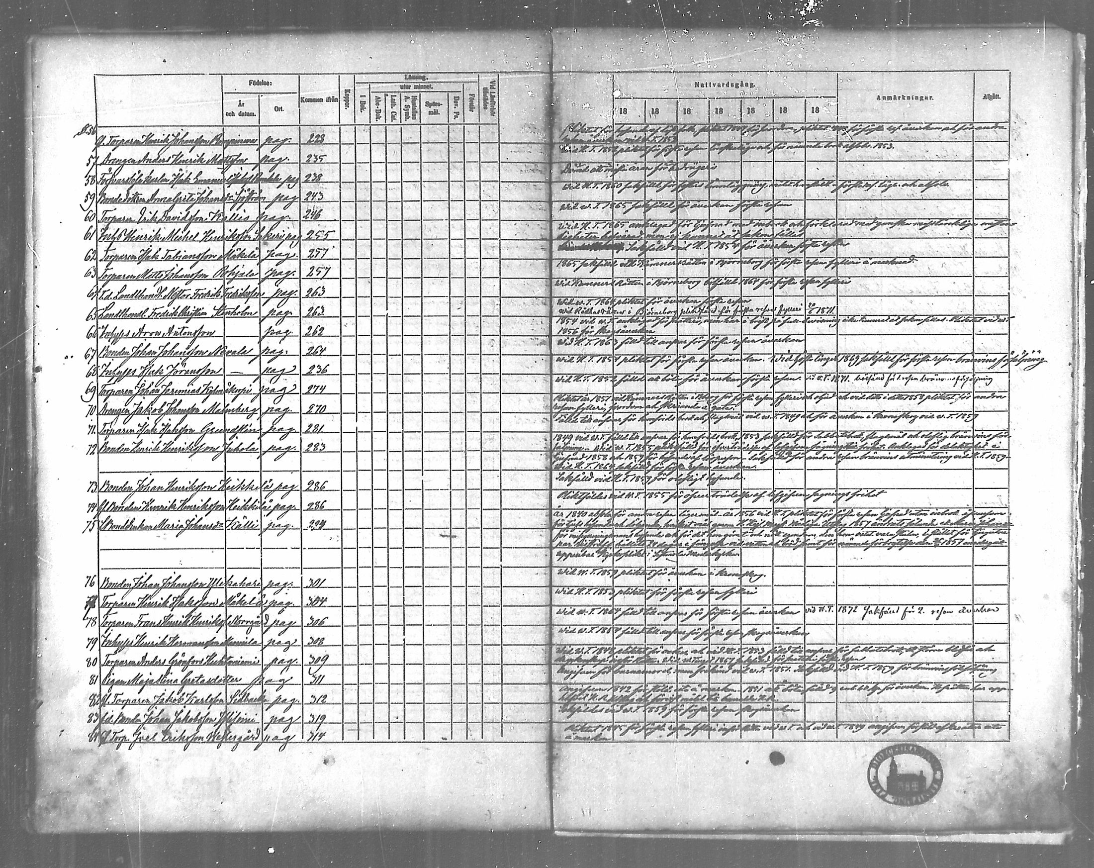 [ ../kirjat/Kirkonkirjat/siikainen/rippikirja_1867-1873_mko86-99/kuvat/390.jpg ]