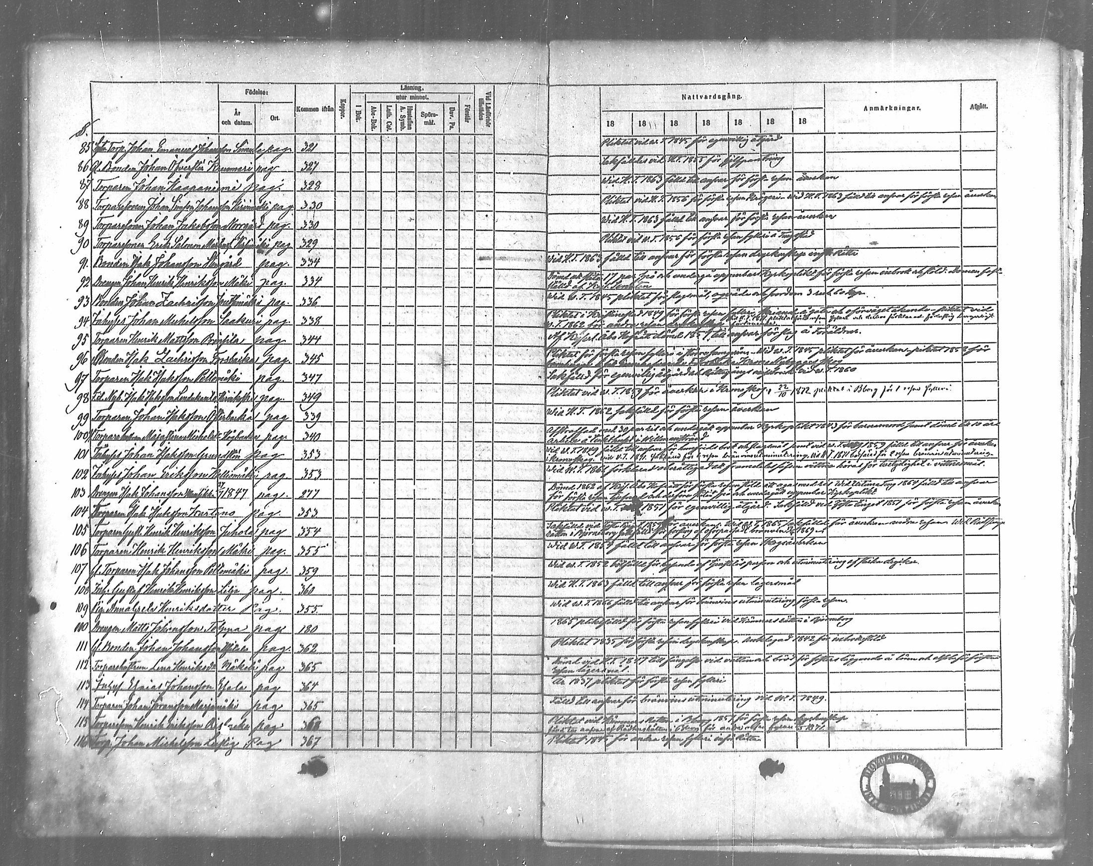 [ ../kirjat/Kirkonkirjat/siikainen/rippikirja_1867-1873_mko86-99/kuvat/391.jpg ]