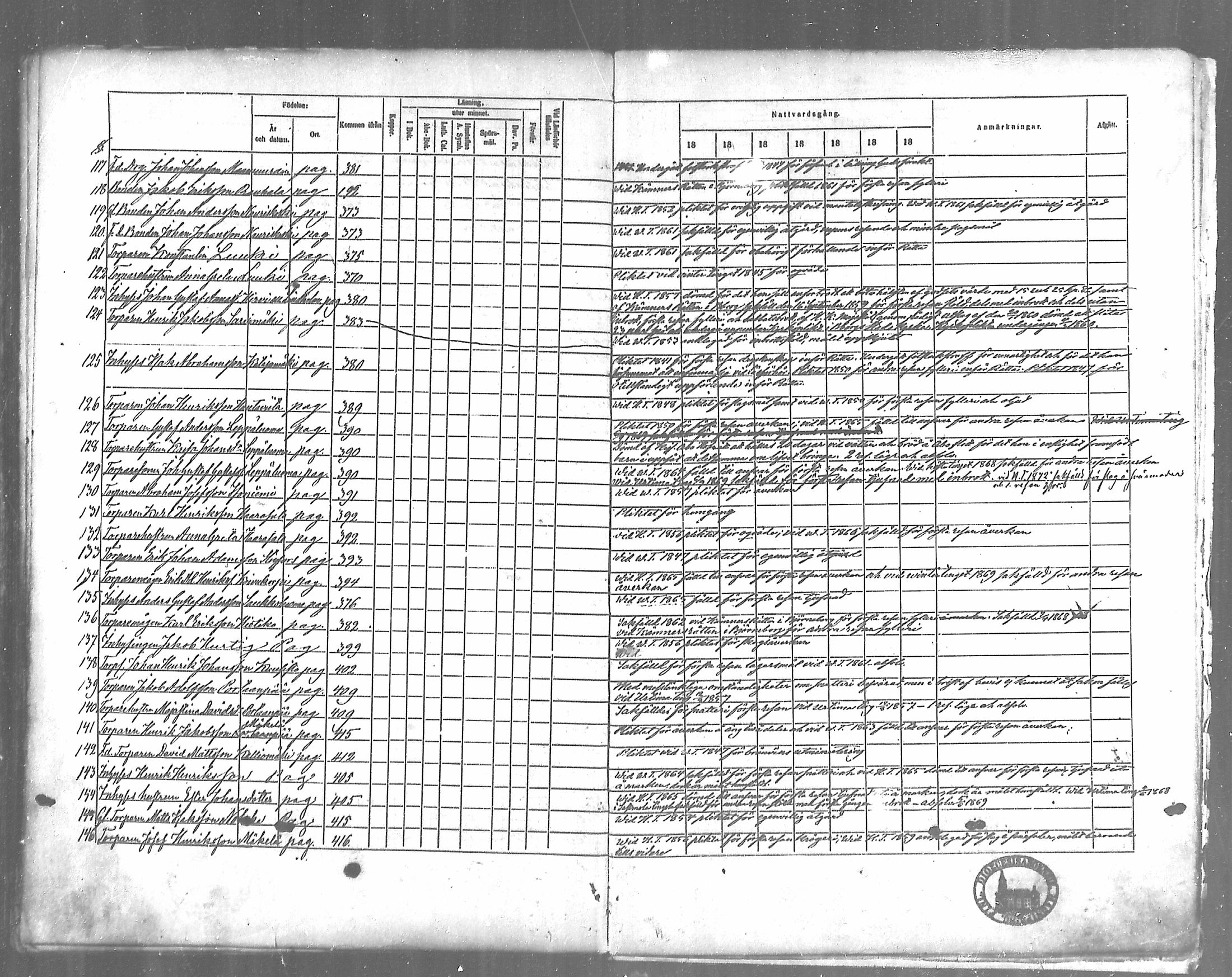 [ ../kirjat/Kirkonkirjat/siikainen/rippikirja_1867-1873_mko86-99/kuvat/392.jpg ]