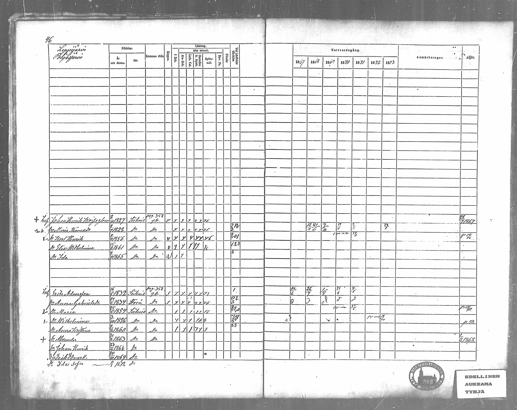 [ ../kirjat/Kirkonkirjat/siikainen/rippikirja_1867-1873_mko86-99/kuvat/41.jpg ]
