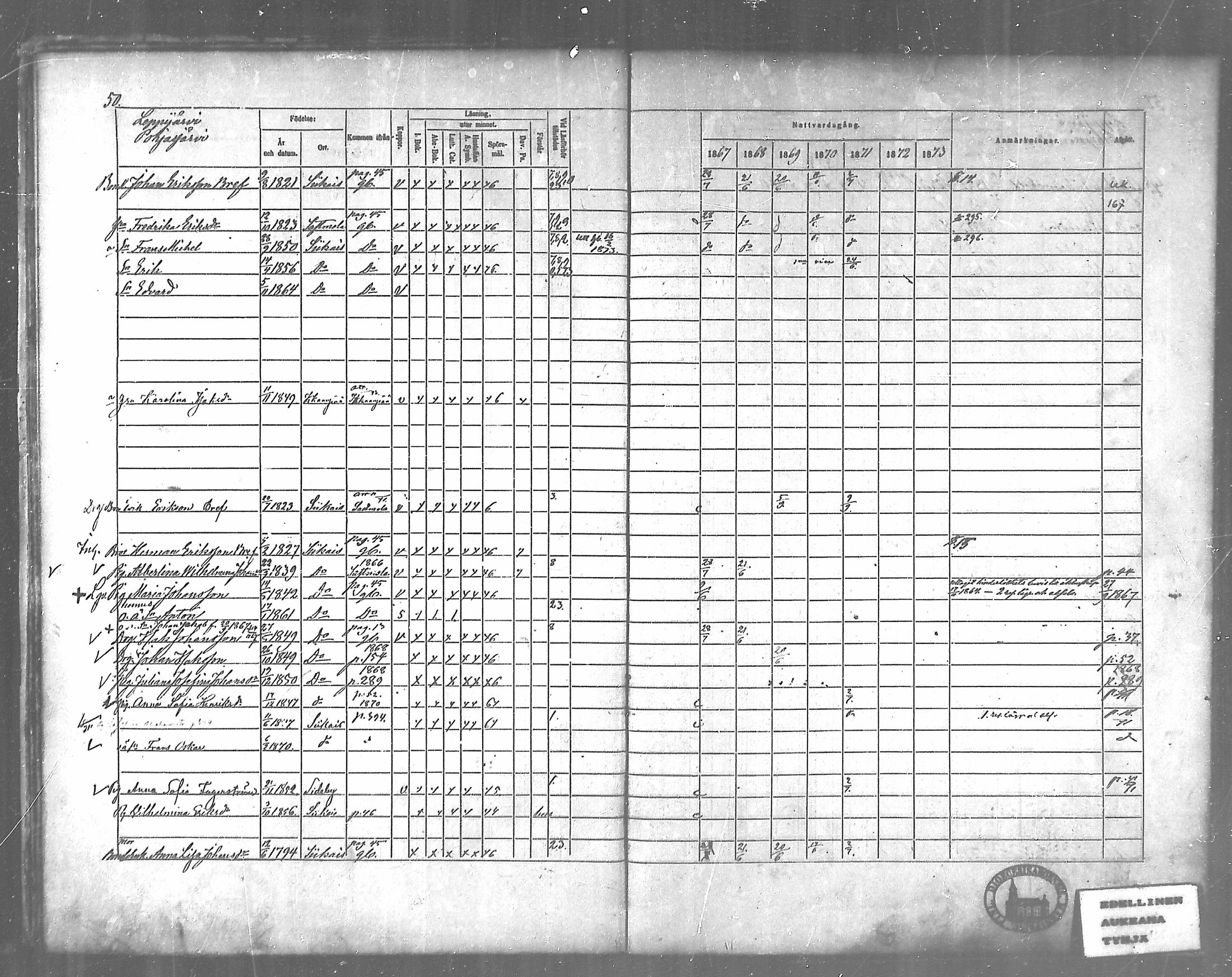 [ ../kirjat/Kirkonkirjat/siikainen/rippikirja_1867-1873_mko86-99/kuvat/44.jpg ]