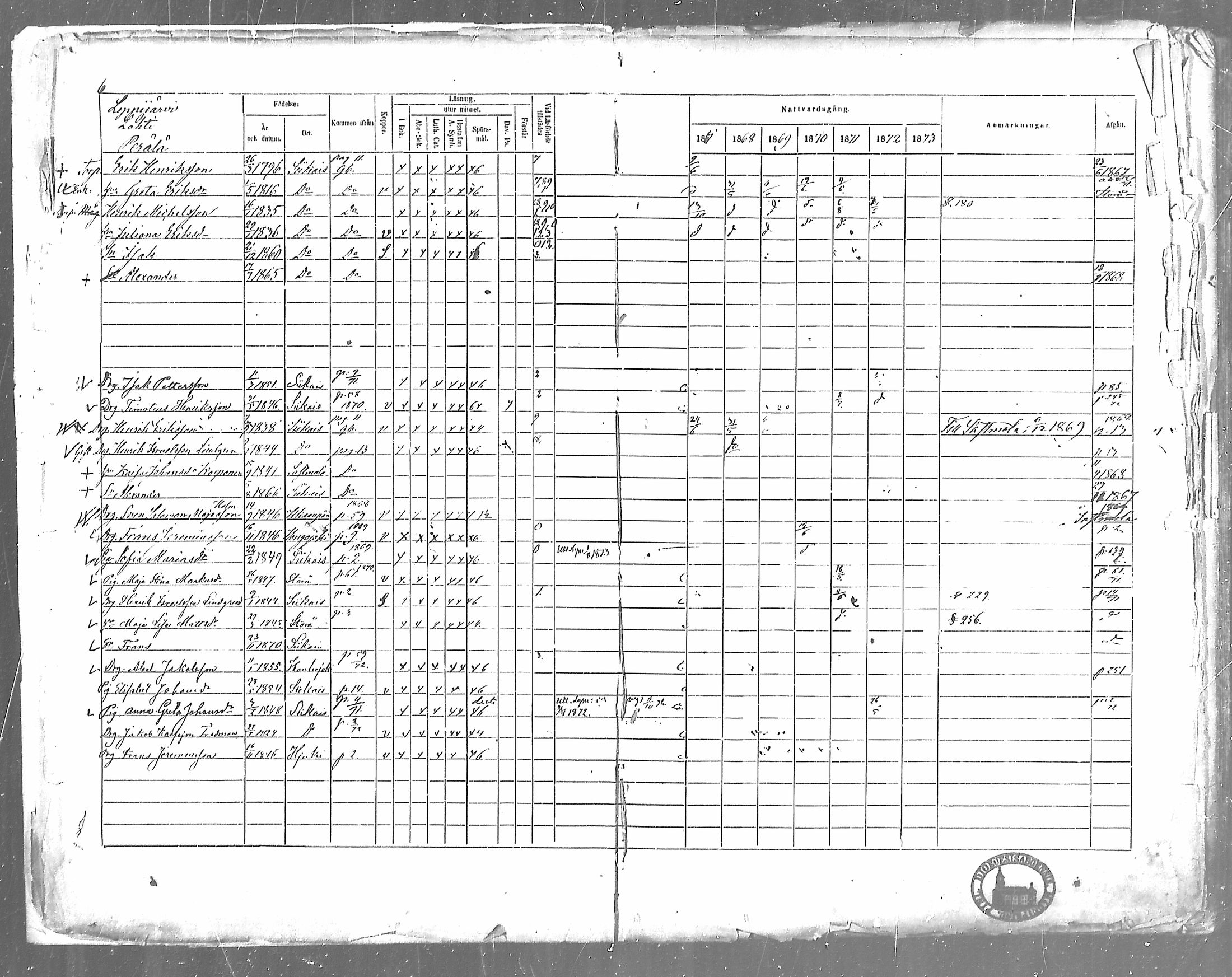 [ ../kirjat/Kirkonkirjat/siikainen/rippikirja_1867-1873_mko86-99/kuvat/6.jpg ]