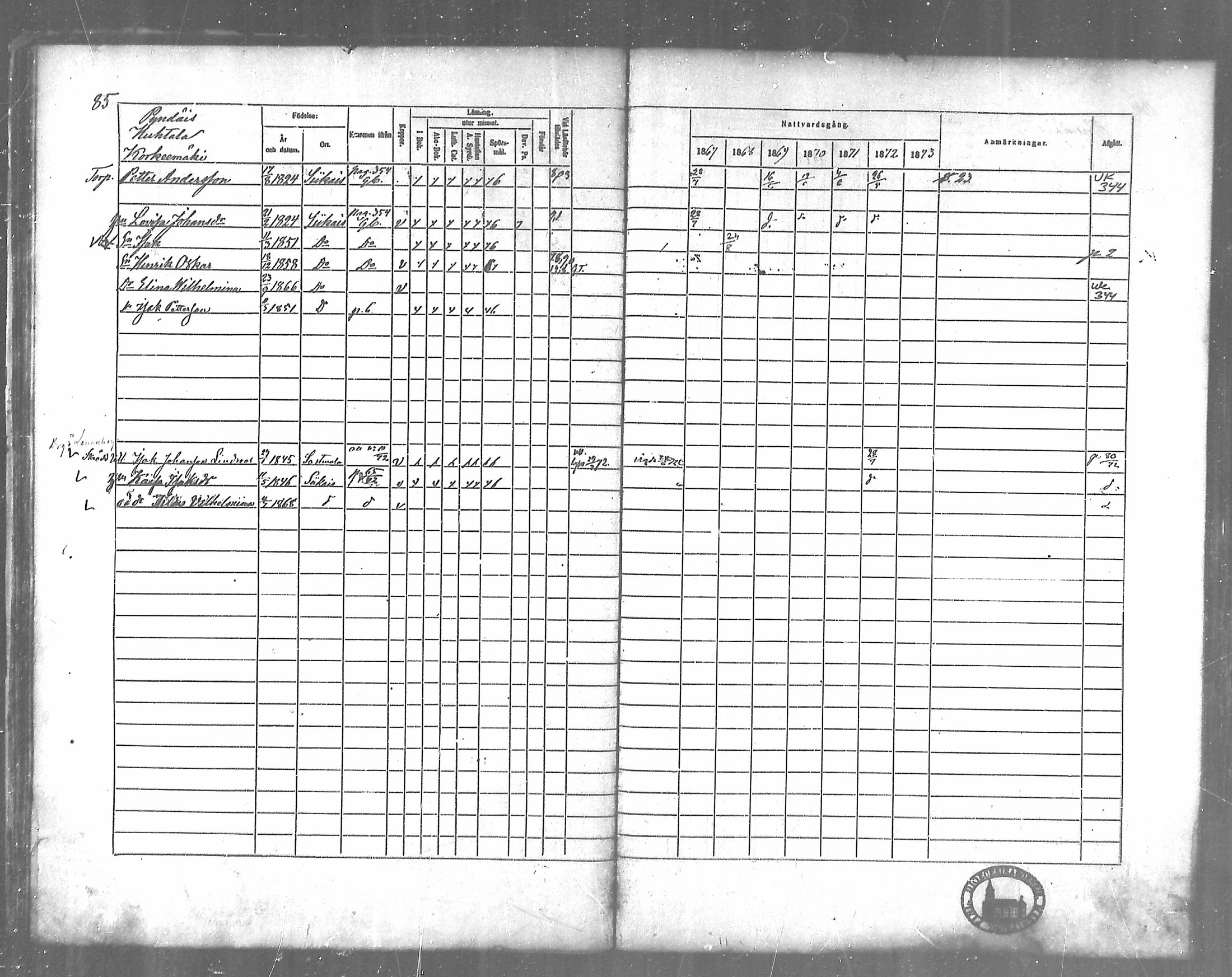[ ../kirjat/Kirkonkirjat/siikainen/rippikirja_1867-1873_mko86-99/kuvat/74.jpg ]