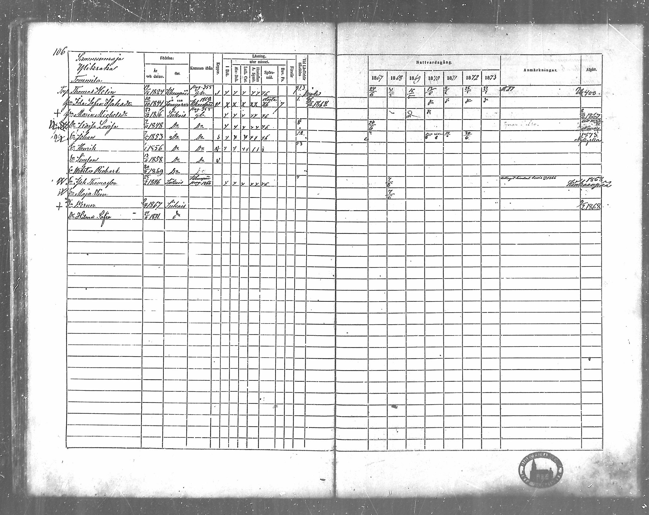 [ ../kirjat/Kirkonkirjat/siikainen/rippikirja_1867-1873_mko86-99/kuvat/91.jpg ]