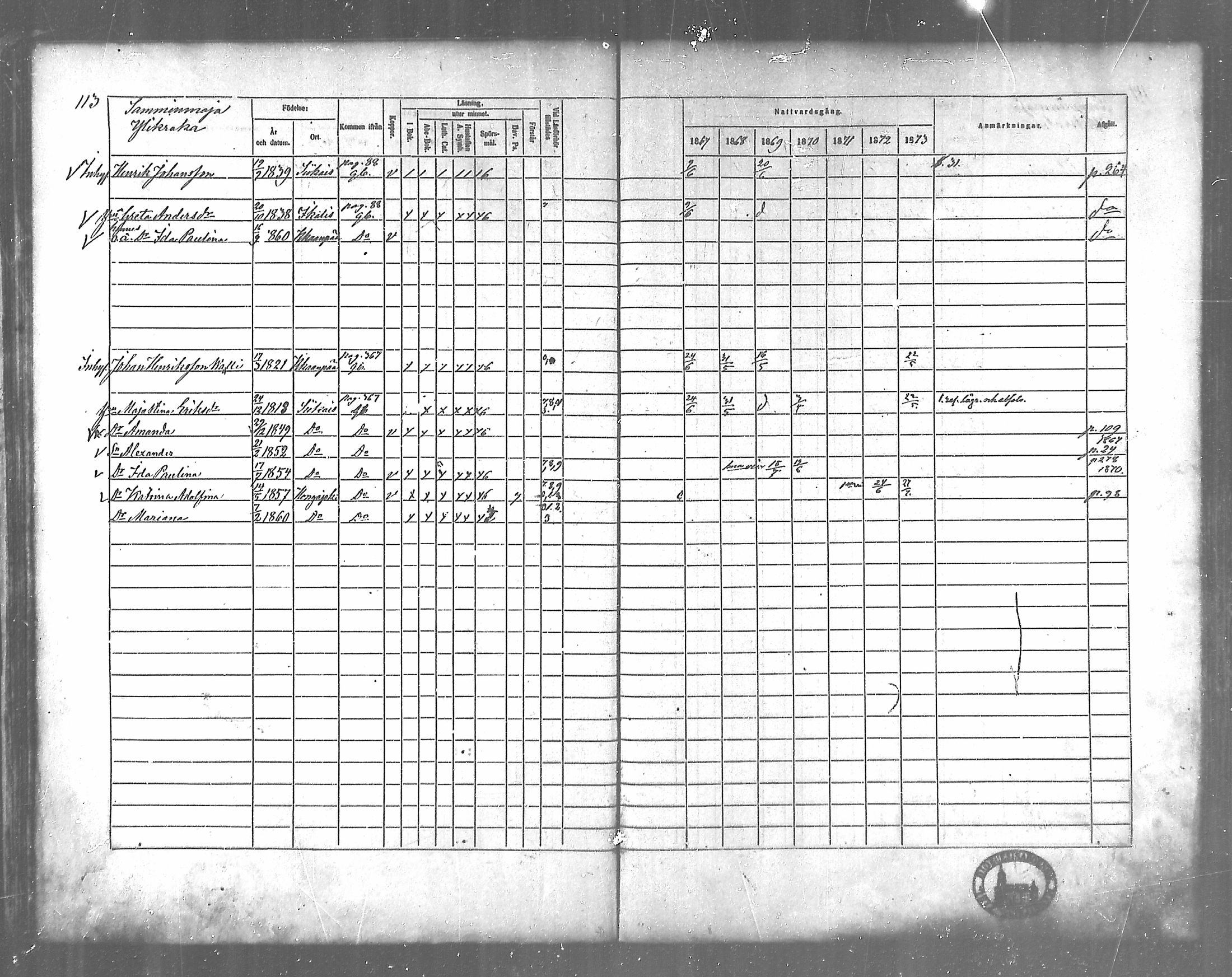 [ ../kirjat/Kirkonkirjat/siikainen/rippikirja_1867-1873_mko86-99/kuvat/98.jpg ]