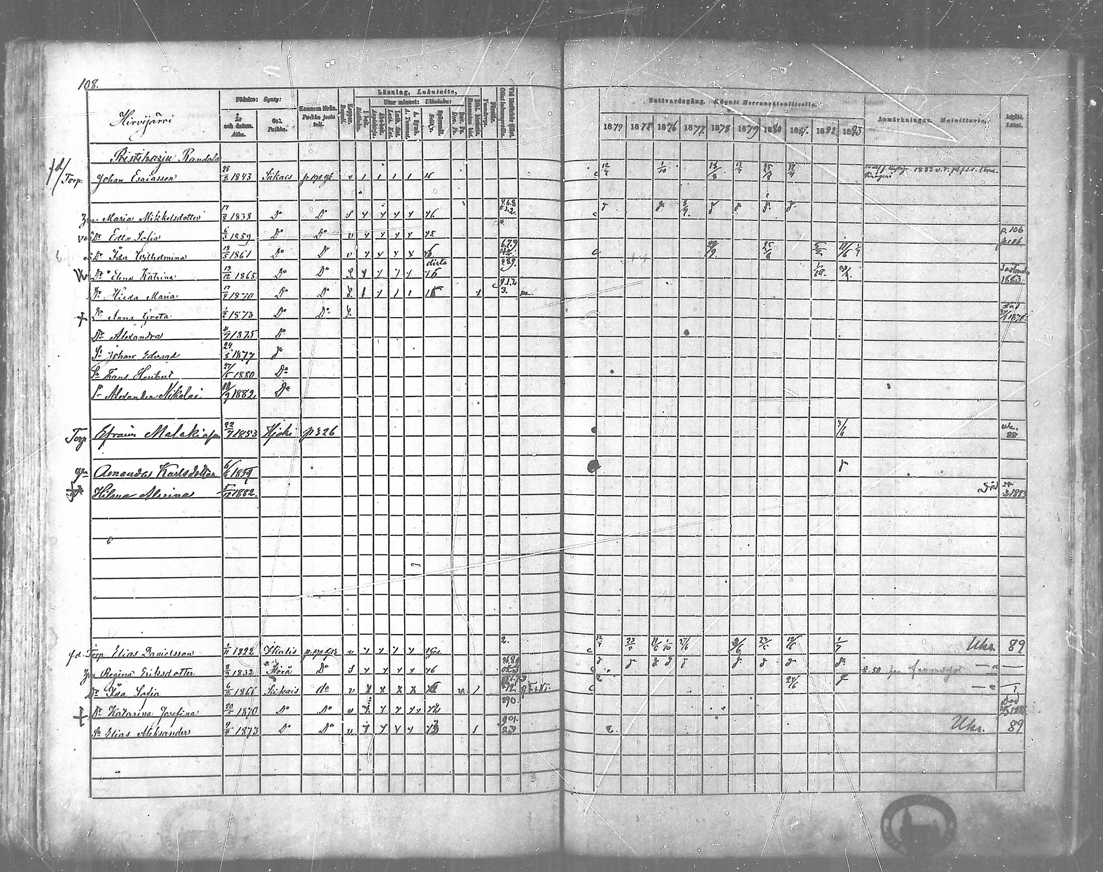 [ ../kirjat/Kirkonkirjat/siikainen/rippikirja_1874-1883_mko100-116/kuvat/103.jpg ]