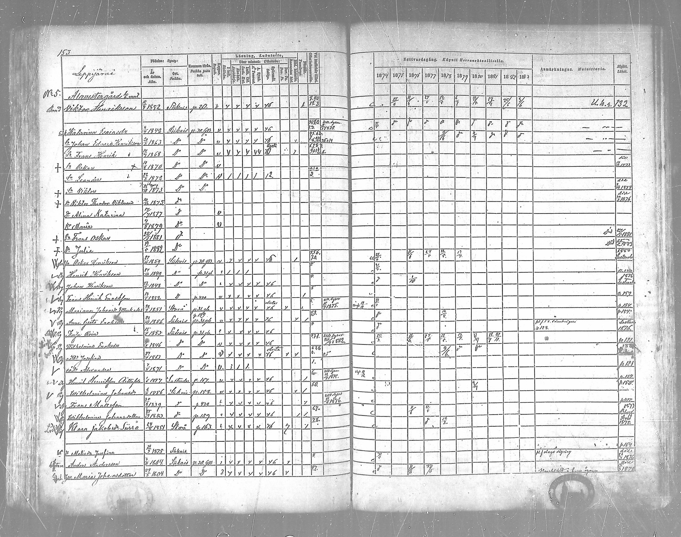 [ ../kirjat/Kirkonkirjat/siikainen/rippikirja_1874-1883_mko100-116/kuvat/147.jpg ]
