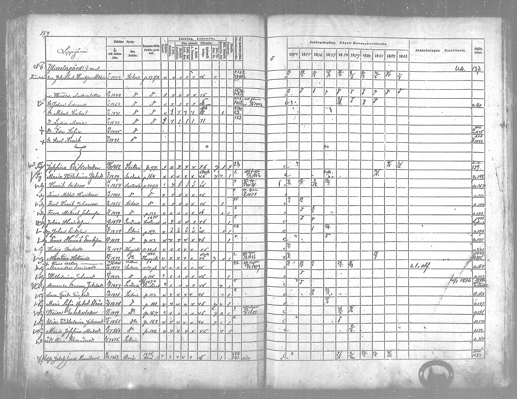 [ ../kirjat/Kirkonkirjat/siikainen/rippikirja_1874-1883_mko100-116/kuvat/153.jpg ]