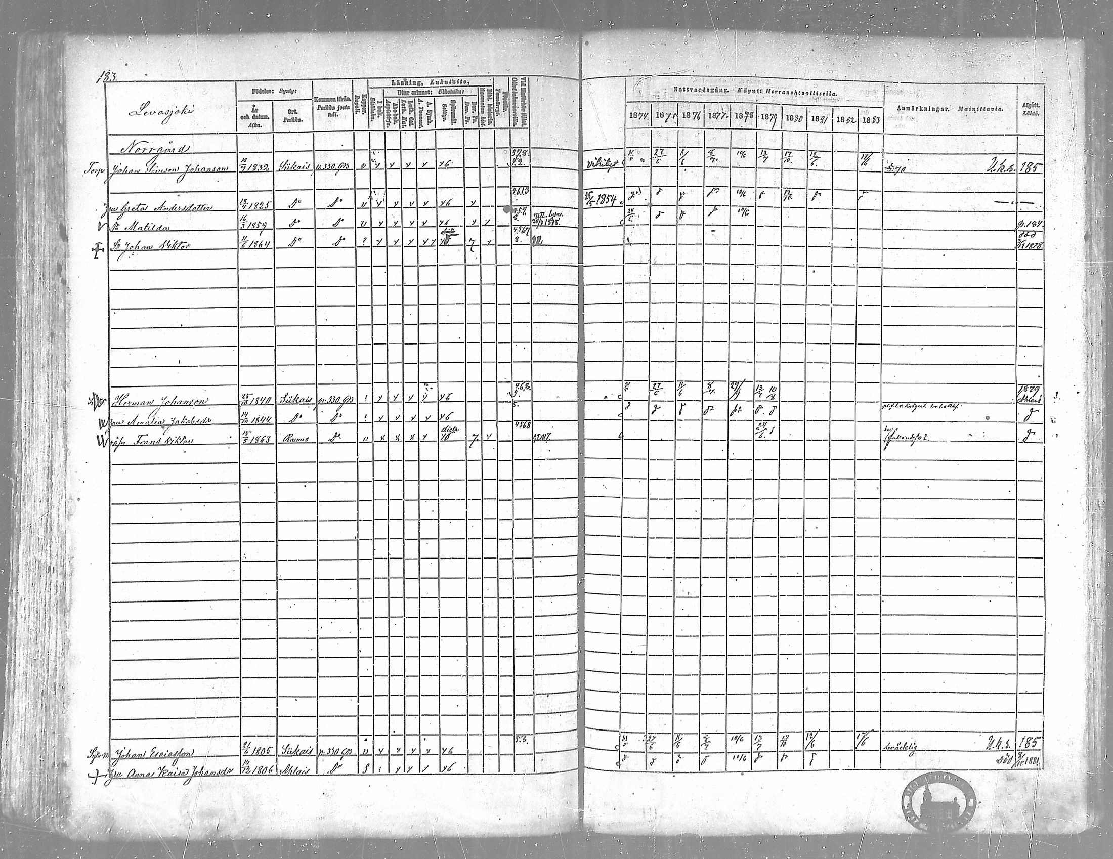 [ ../kirjat/Kirkonkirjat/siikainen/rippikirja_1874-1883_mko100-116/kuvat/177.jpg ]