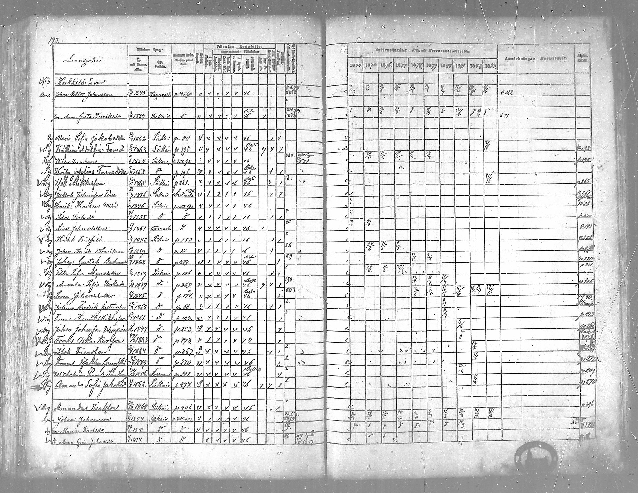 [ ../kirjat/Kirkonkirjat/siikainen/rippikirja_1874-1883_mko100-116/kuvat/187.jpg ]