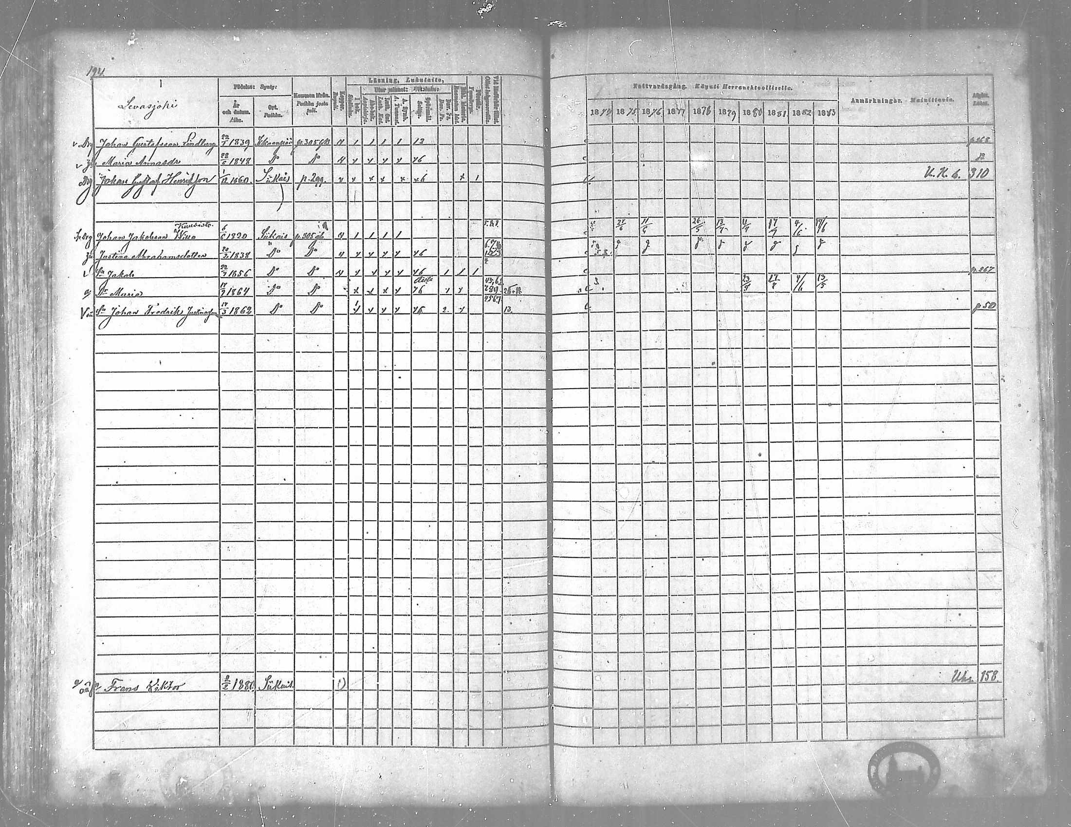 [ ../kirjat/Kirkonkirjat/siikainen/rippikirja_1874-1883_mko100-116/kuvat/188.jpg ]