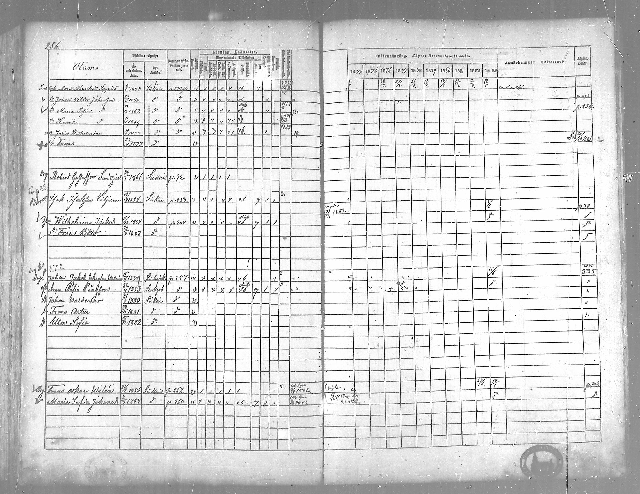 [ ../kirjat/Kirkonkirjat/siikainen/rippikirja_1874-1883_mko100-116/kuvat/250.jpg ]