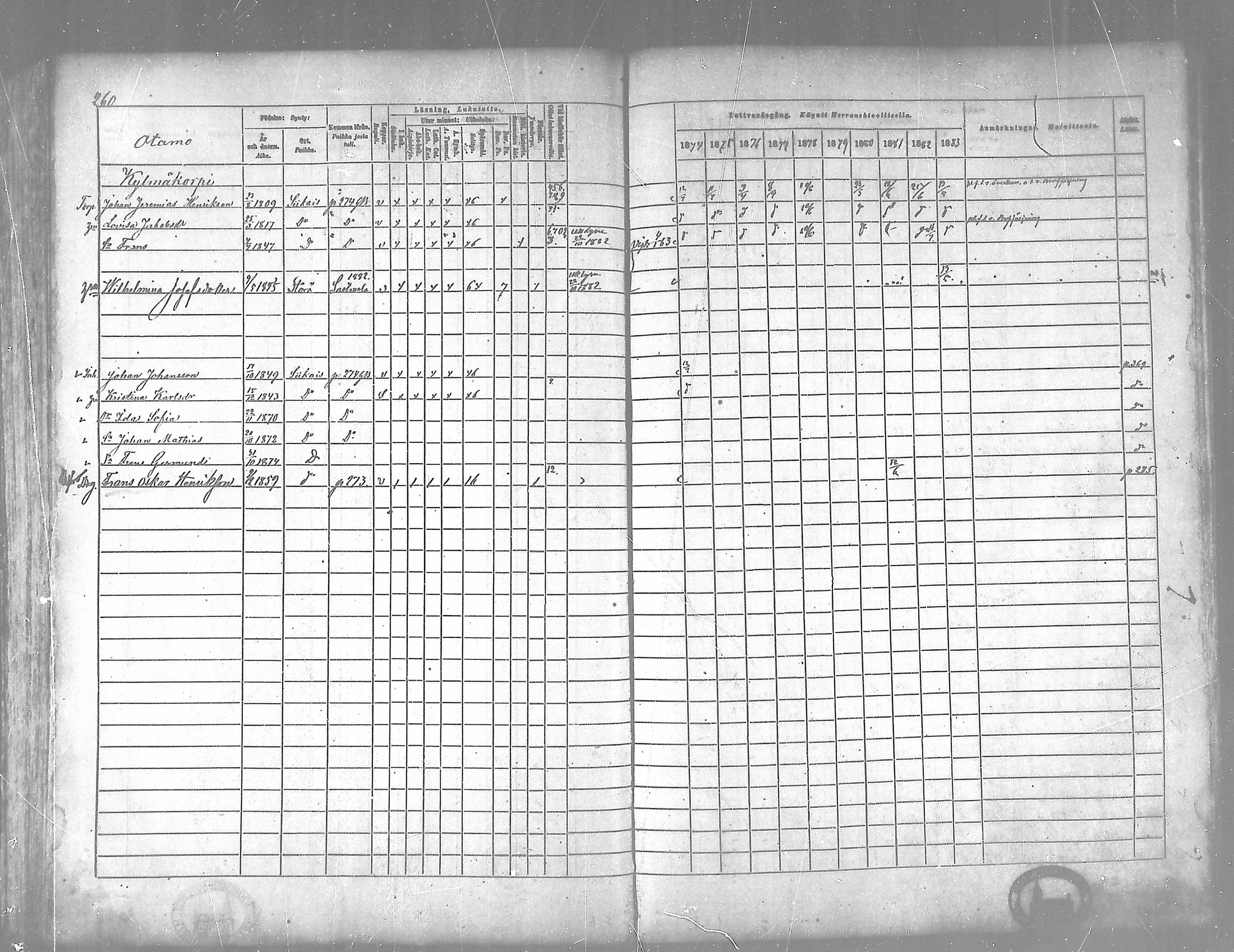 [ ../kirjat/Kirkonkirjat/siikainen/rippikirja_1874-1883_mko100-116/kuvat/254.jpg ]