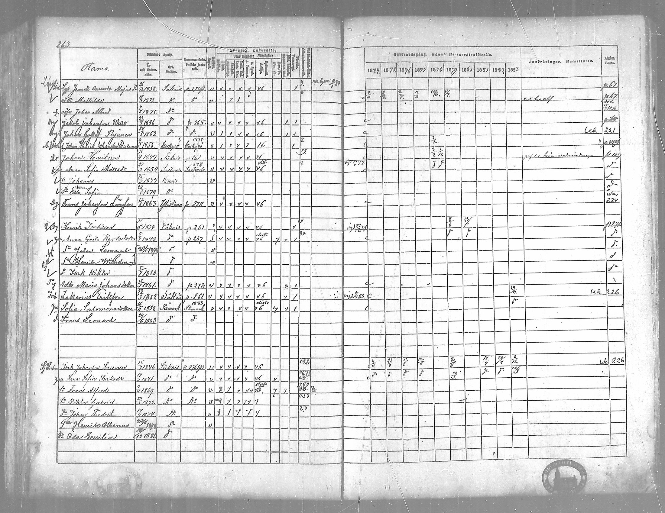 [ ../kirjat/Kirkonkirjat/siikainen/rippikirja_1874-1883_mko100-116/kuvat/257.jpg ]