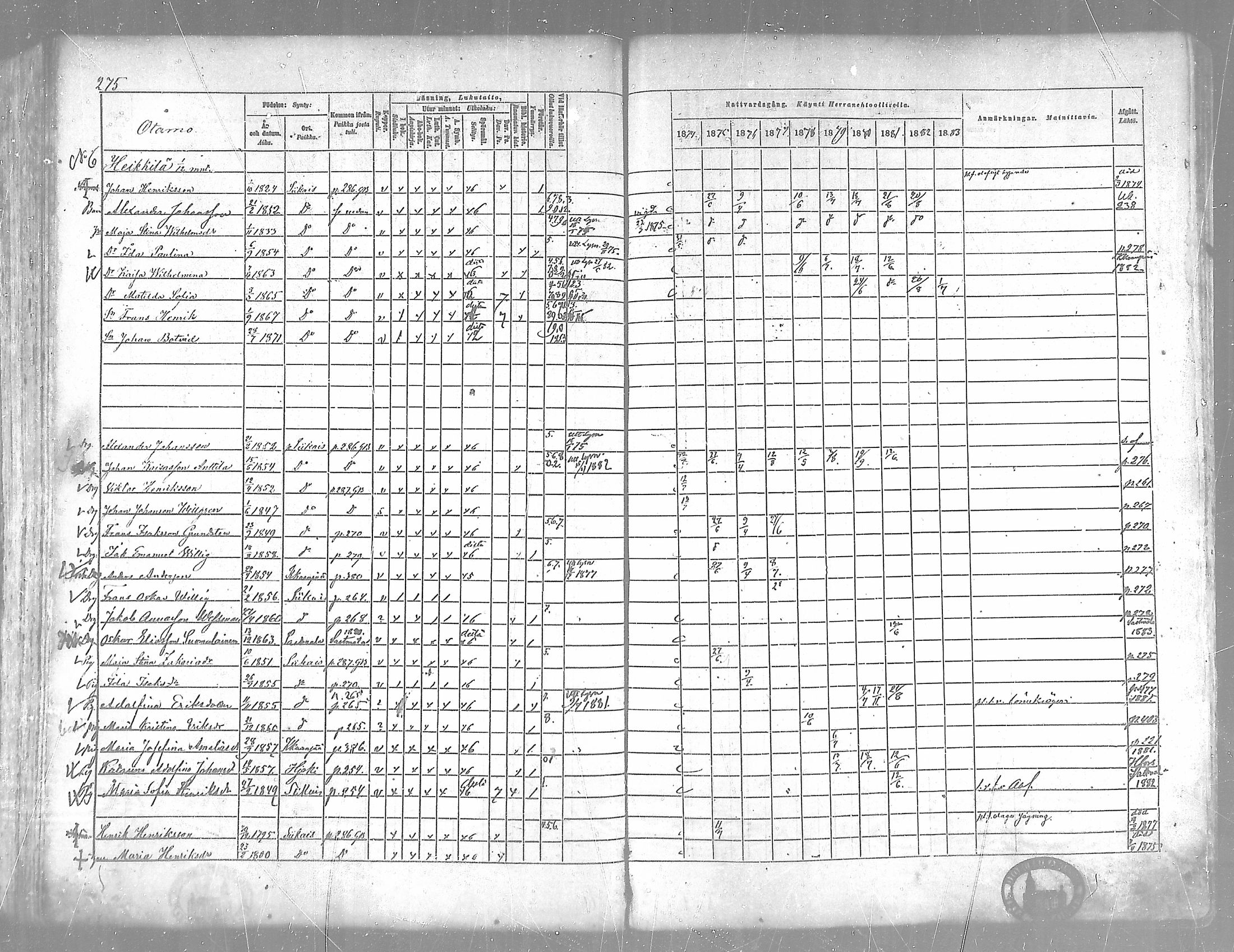 [ ../kirjat/Kirkonkirjat/siikainen/rippikirja_1874-1883_mko100-116/kuvat/269.jpg ]