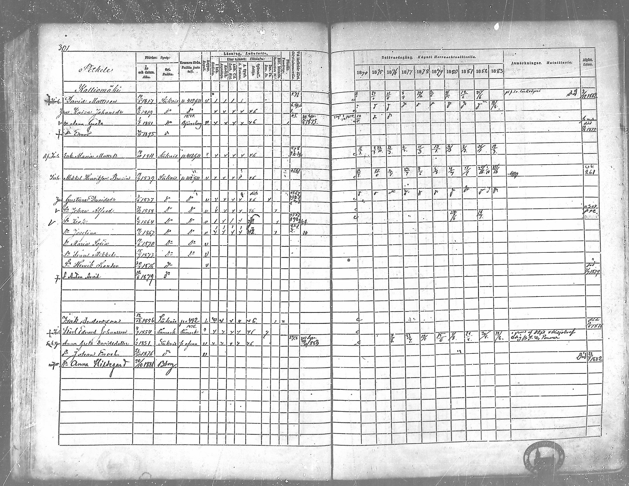 [ ../kirjat/Kirkonkirjat/siikainen/rippikirja_1874-1883_mko100-116/kuvat/295.jpg ]