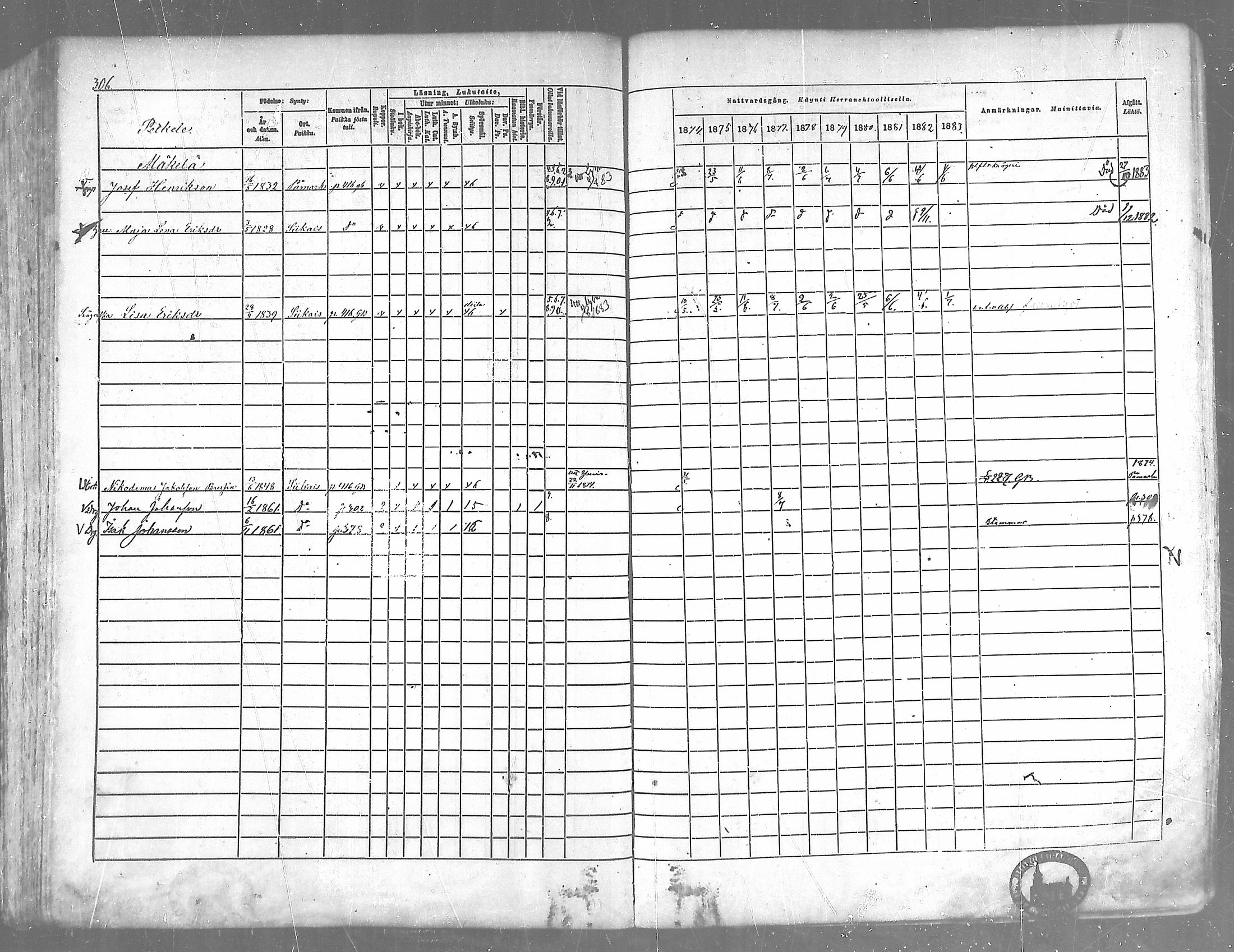 [ ../kirjat/Kirkonkirjat/siikainen/rippikirja_1874-1883_mko100-116/kuvat/300.jpg ]