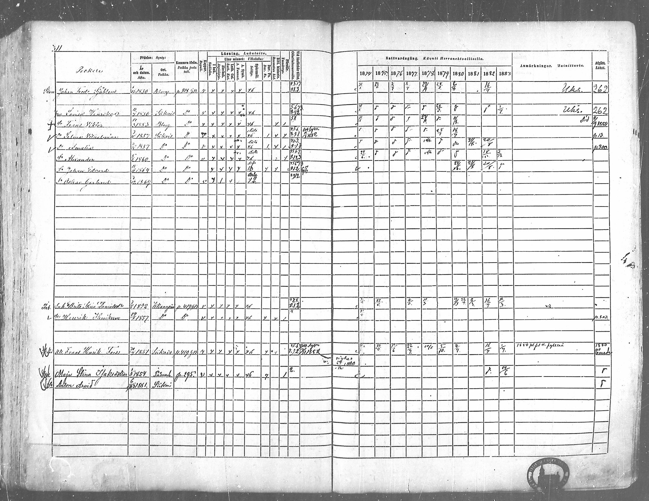 [ ../kirjat/Kirkonkirjat/siikainen/rippikirja_1874-1883_mko100-116/kuvat/305.jpg ]
