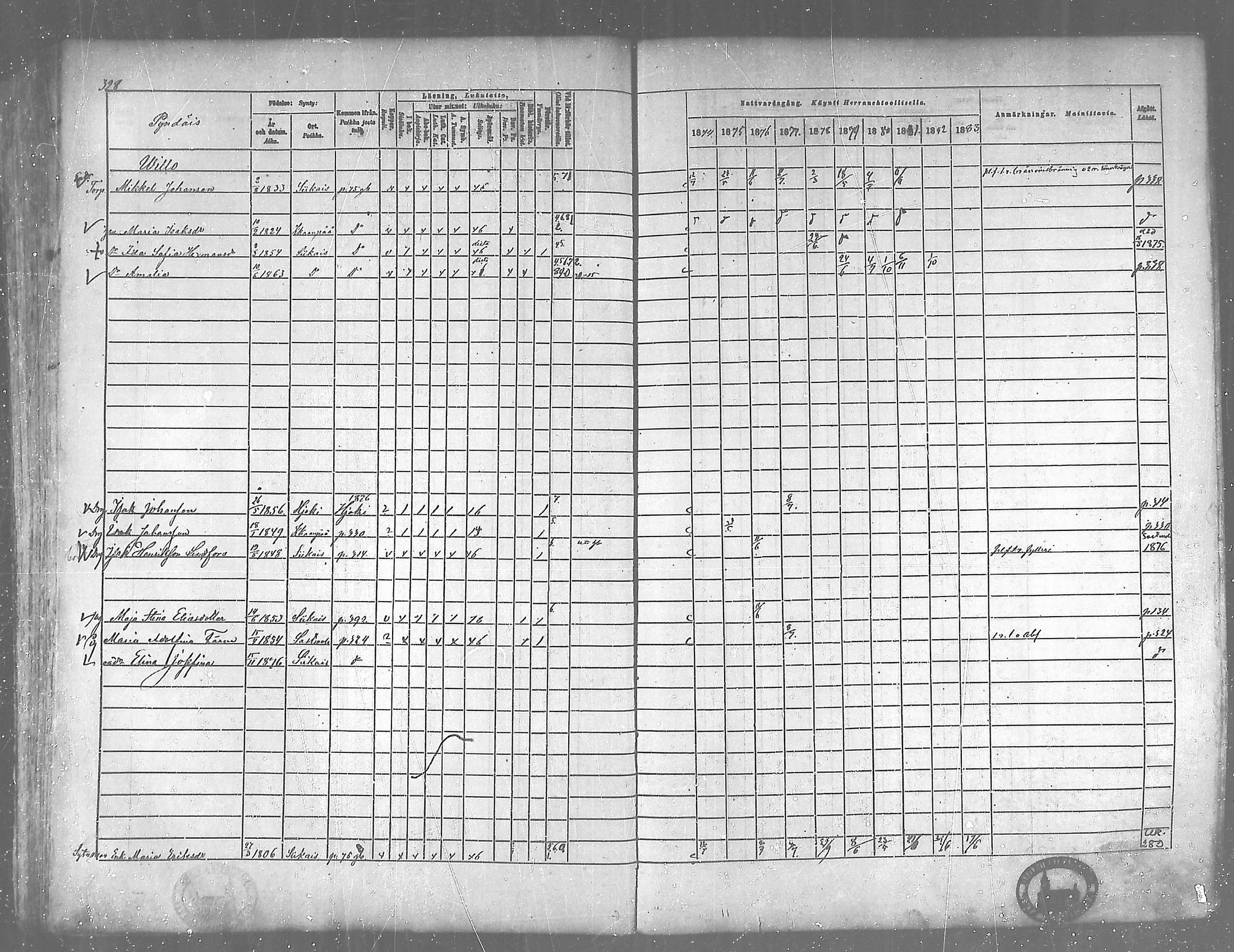 [ ../kirjat/Kirkonkirjat/siikainen/rippikirja_1874-1883_mko100-116/kuvat/321.jpg ]