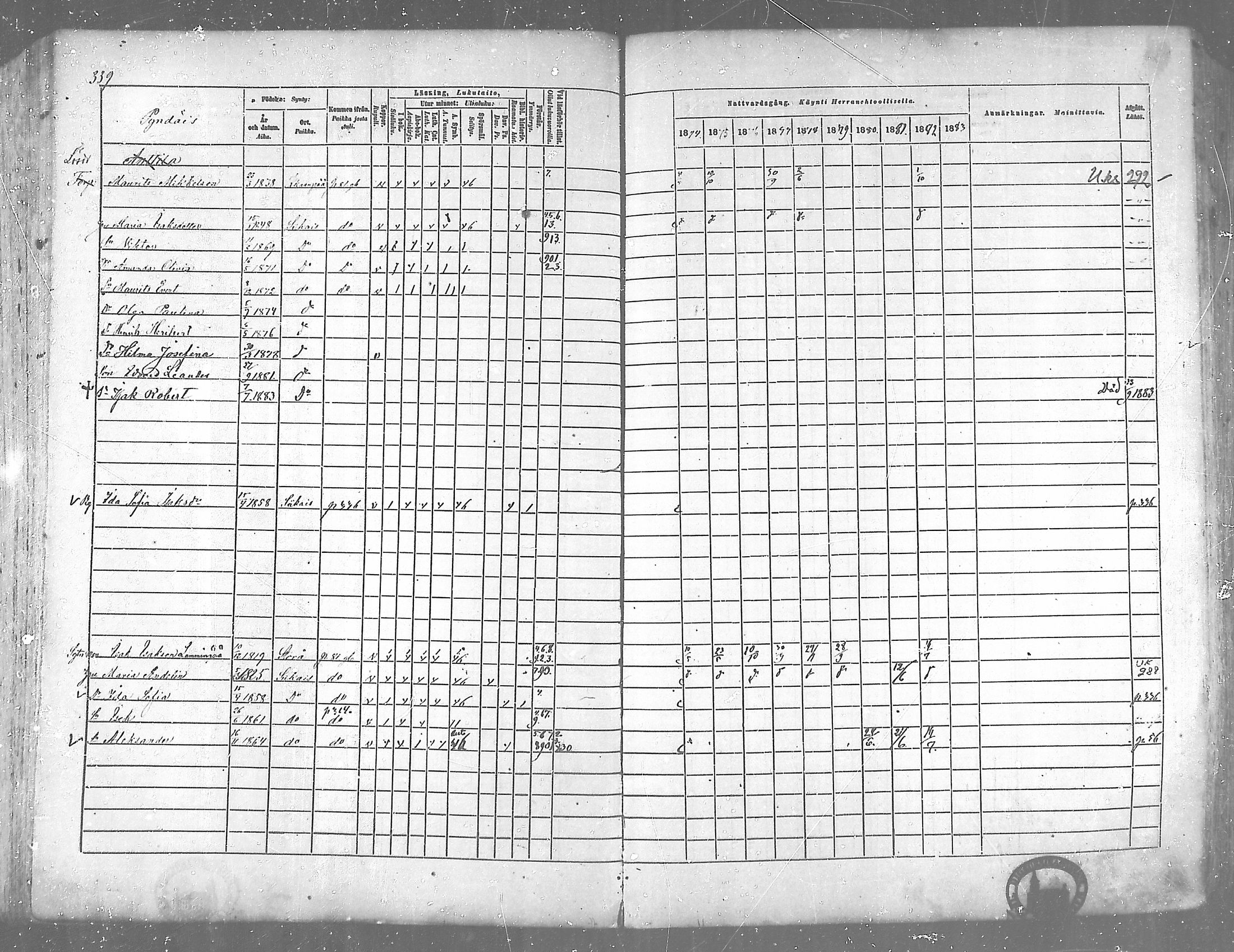 [ ../kirjat/Kirkonkirjat/siikainen/rippikirja_1874-1883_mko100-116/kuvat/331.jpg ]