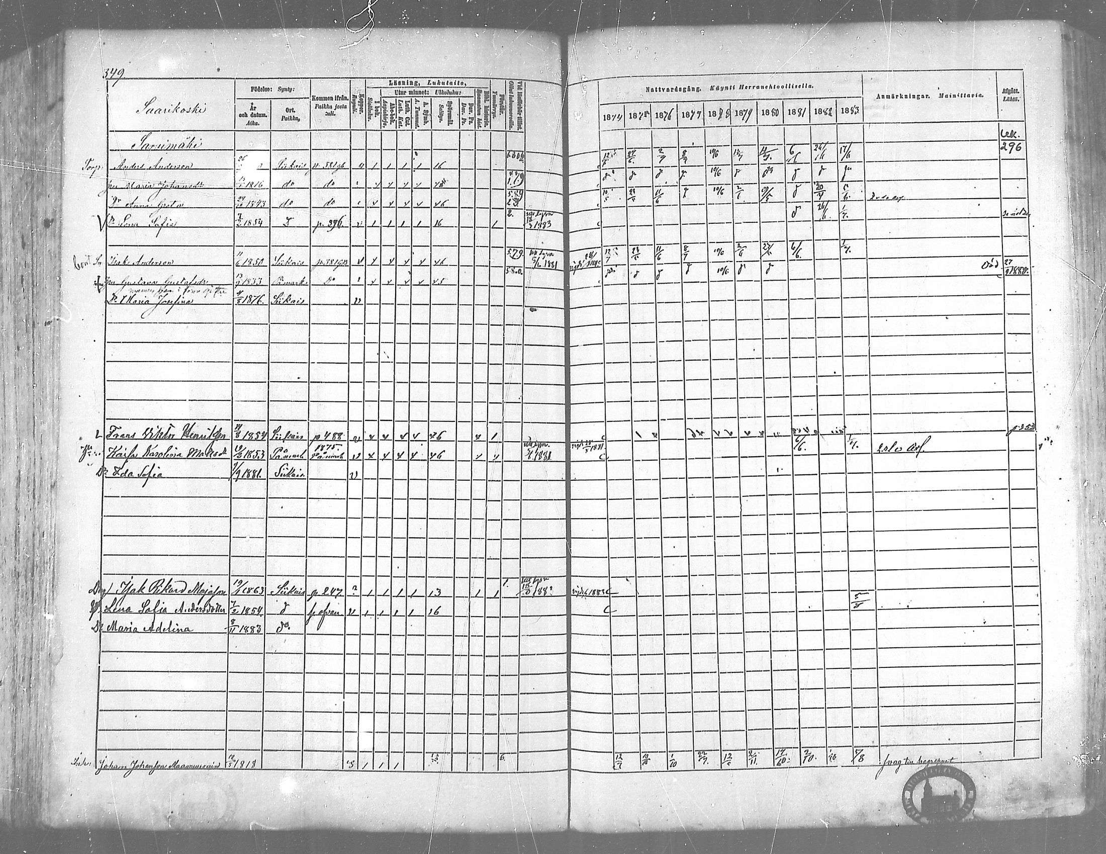[ ../kirjat/Kirkonkirjat/siikainen/rippikirja_1874-1883_mko100-116/kuvat/340.jpg ]