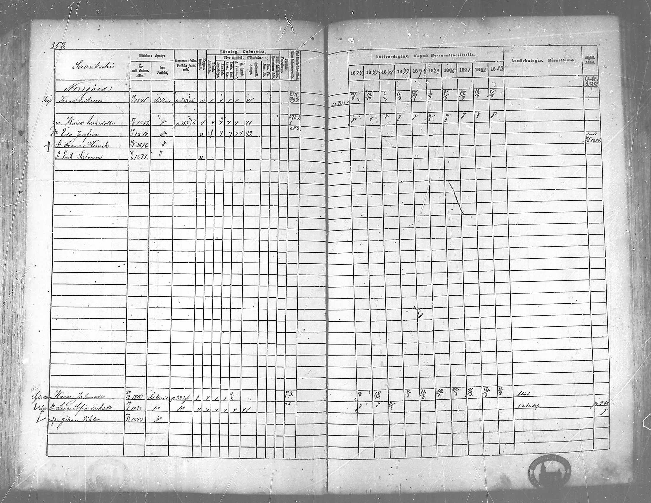 [ ../kirjat/Kirkonkirjat/siikainen/rippikirja_1874-1883_mko100-116/kuvat/343.jpg ]