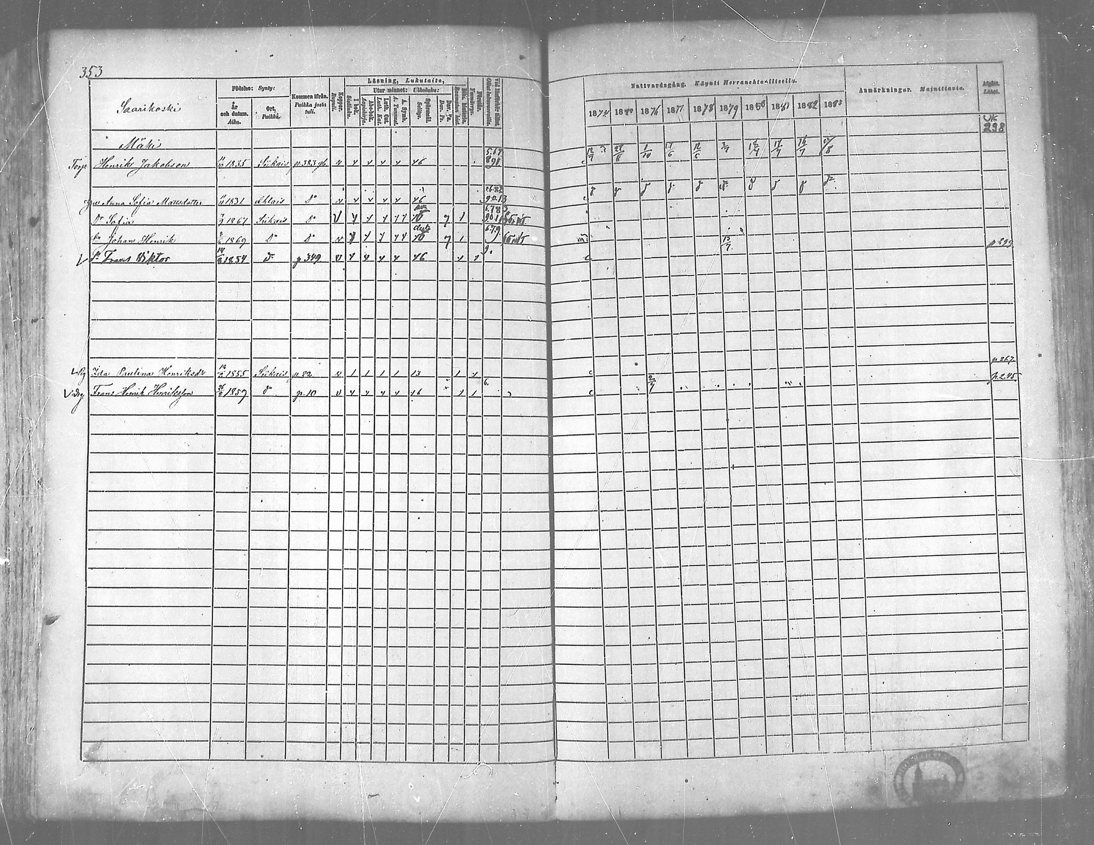 [ ../kirjat/Kirkonkirjat/siikainen/rippikirja_1874-1883_mko100-116/kuvat/344.jpg ]