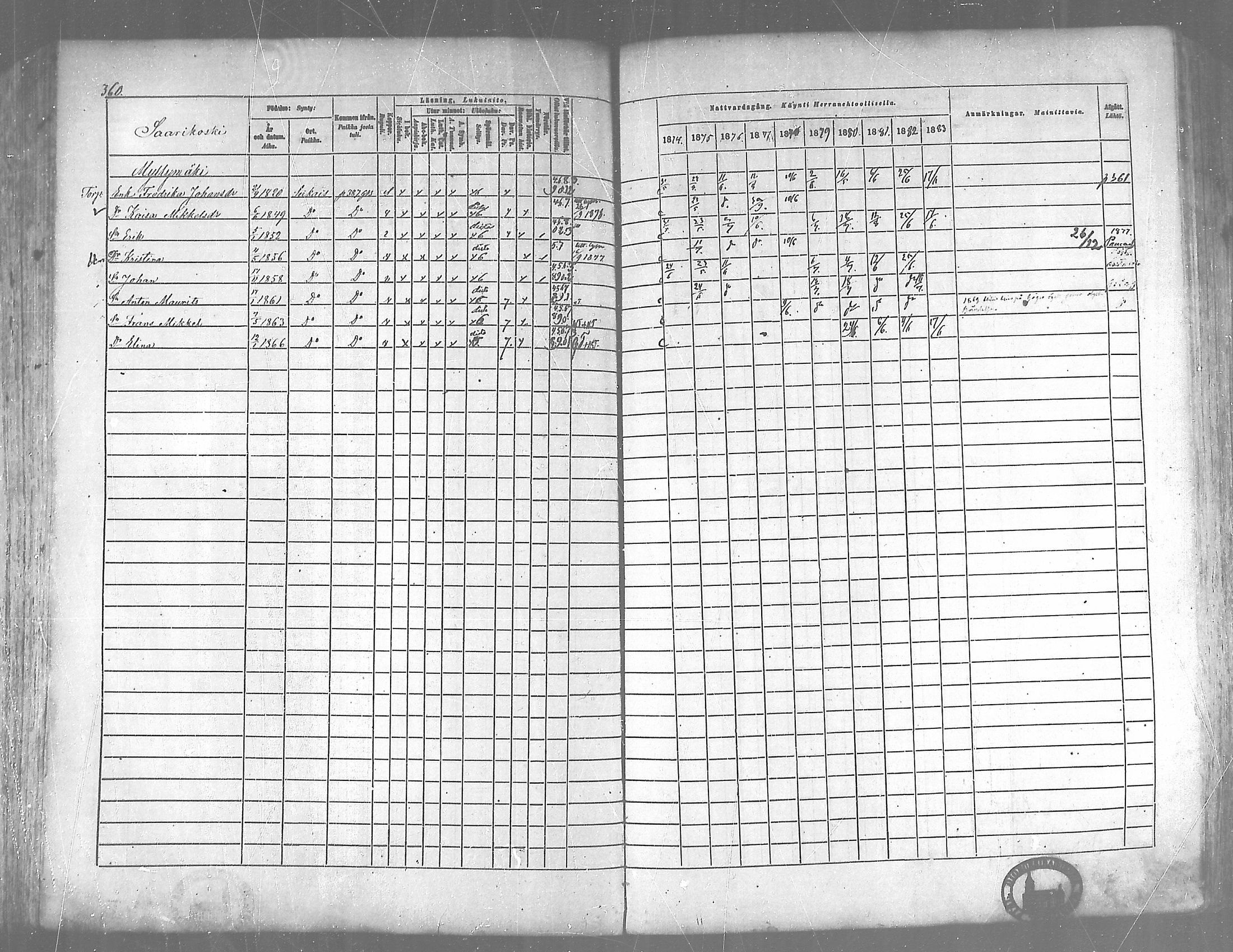 [ ../kirjat/Kirkonkirjat/siikainen/rippikirja_1874-1883_mko100-116/kuvat/351.jpg ]