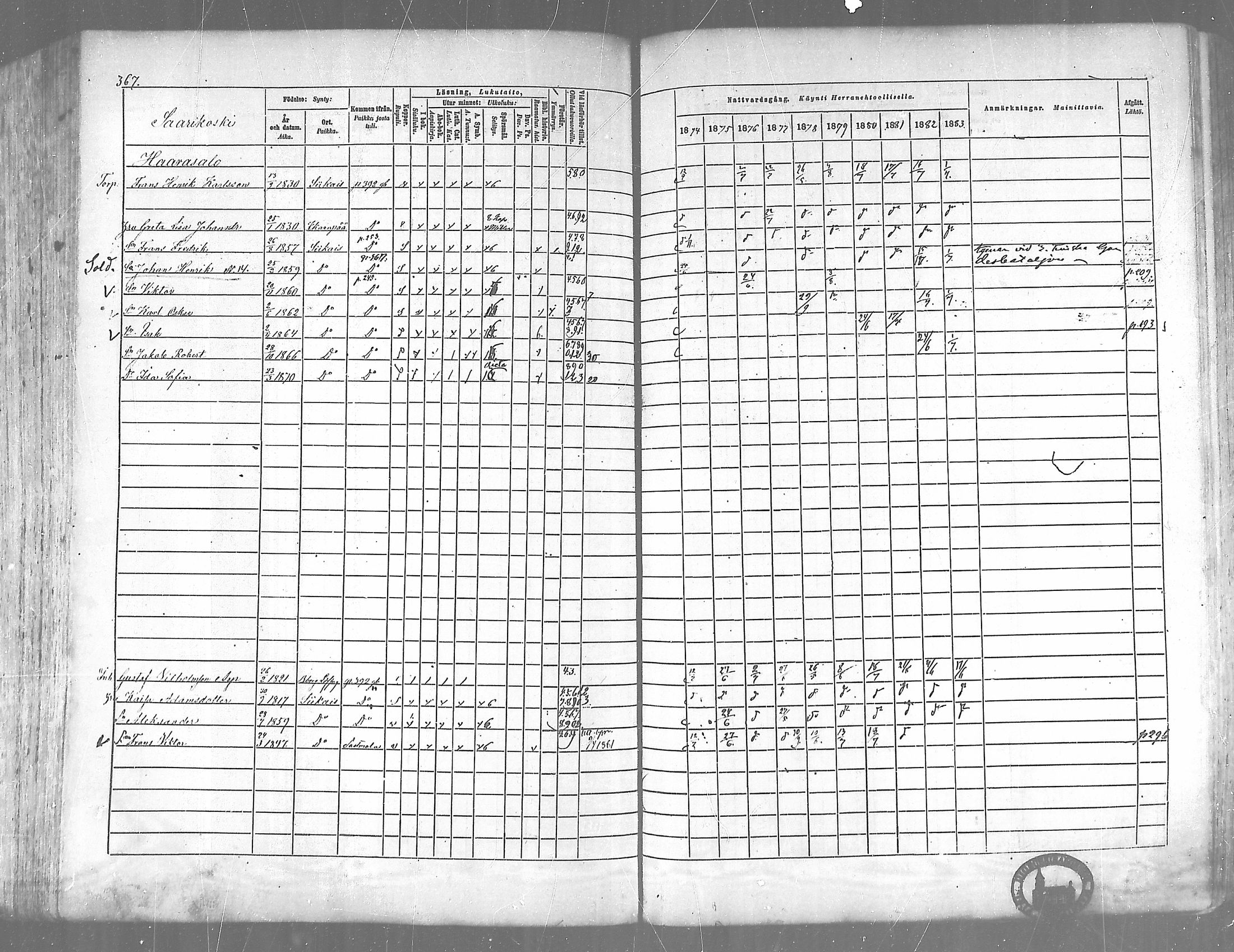 [ ../kirjat/Kirkonkirjat/siikainen/rippikirja_1874-1883_mko100-116/kuvat/358.jpg ]