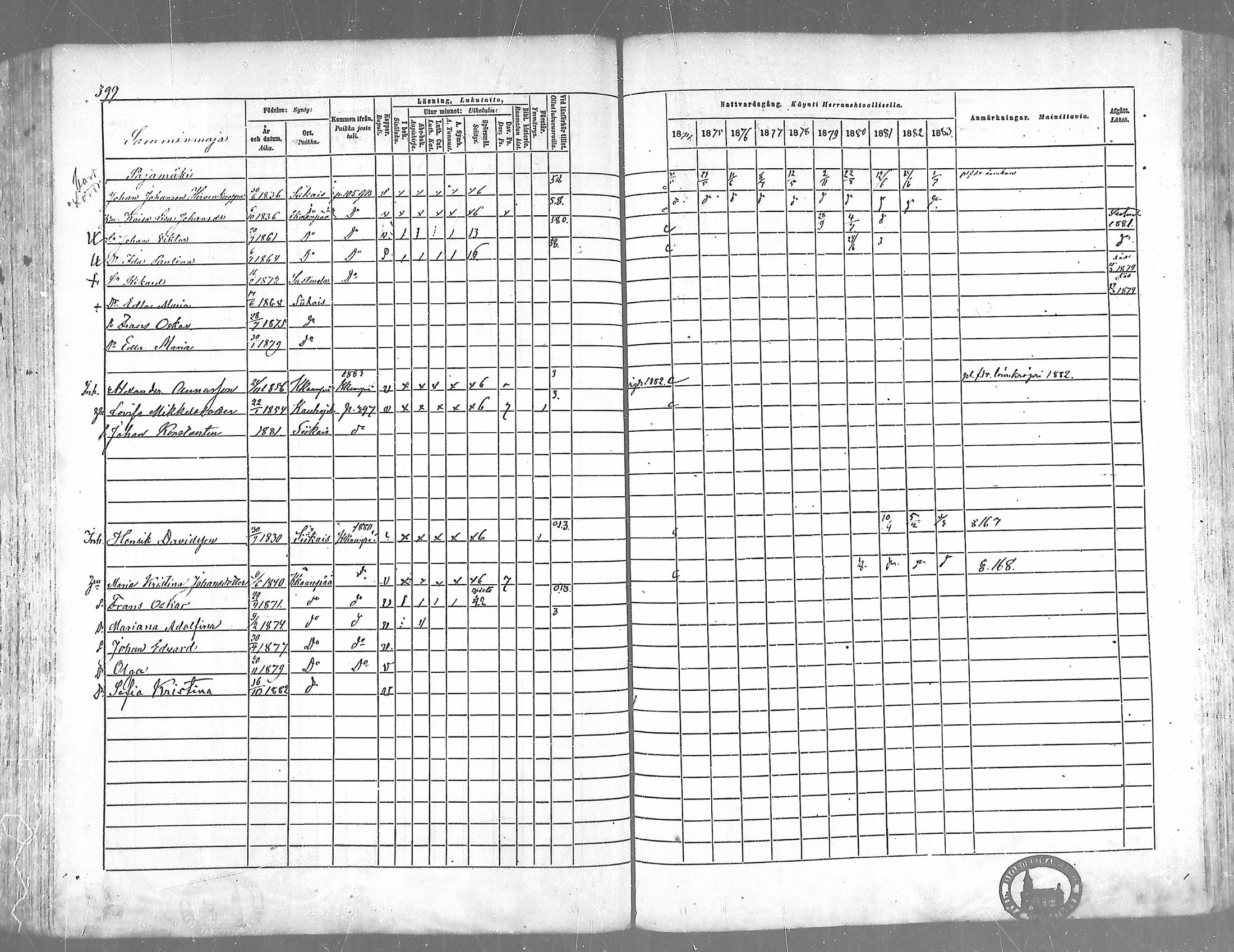 [ ../kirjat/Kirkonkirjat/siikainen/rippikirja_1874-1883_mko100-116/kuvat/390.jpg ]