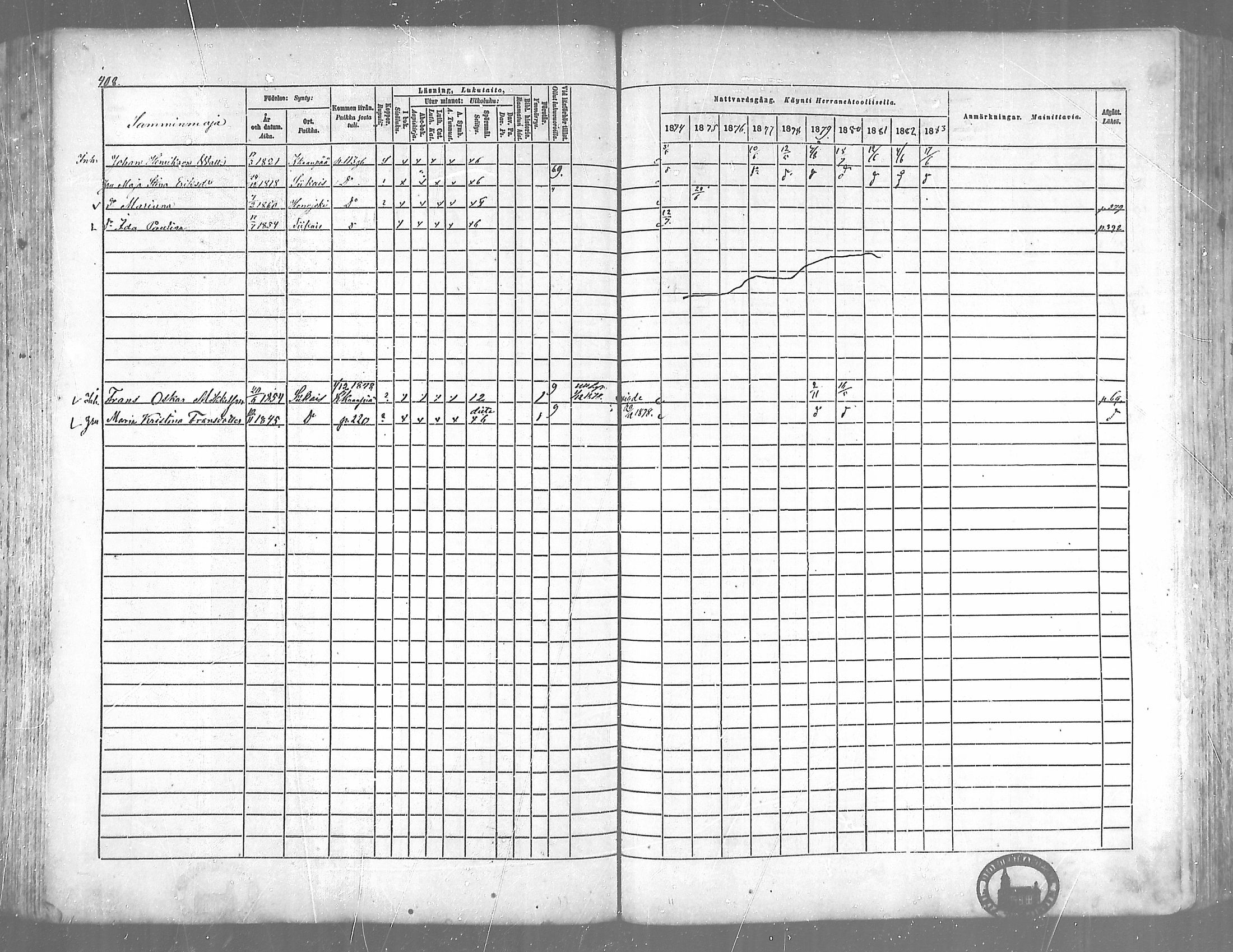[ ../kirjat/Kirkonkirjat/siikainen/rippikirja_1874-1883_mko100-116/kuvat/399.jpg ]