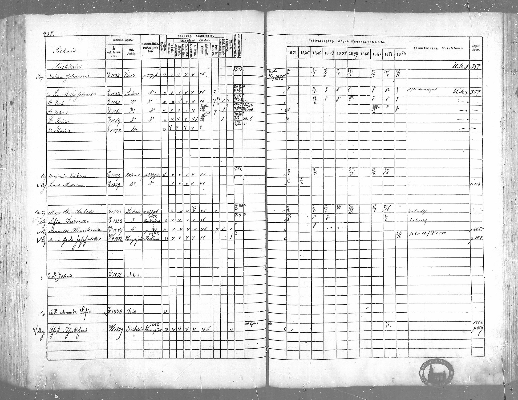 [ ../kirjat/Kirkonkirjat/siikainen/rippikirja_1874-1883_mko100-116/kuvat/426.jpg ]