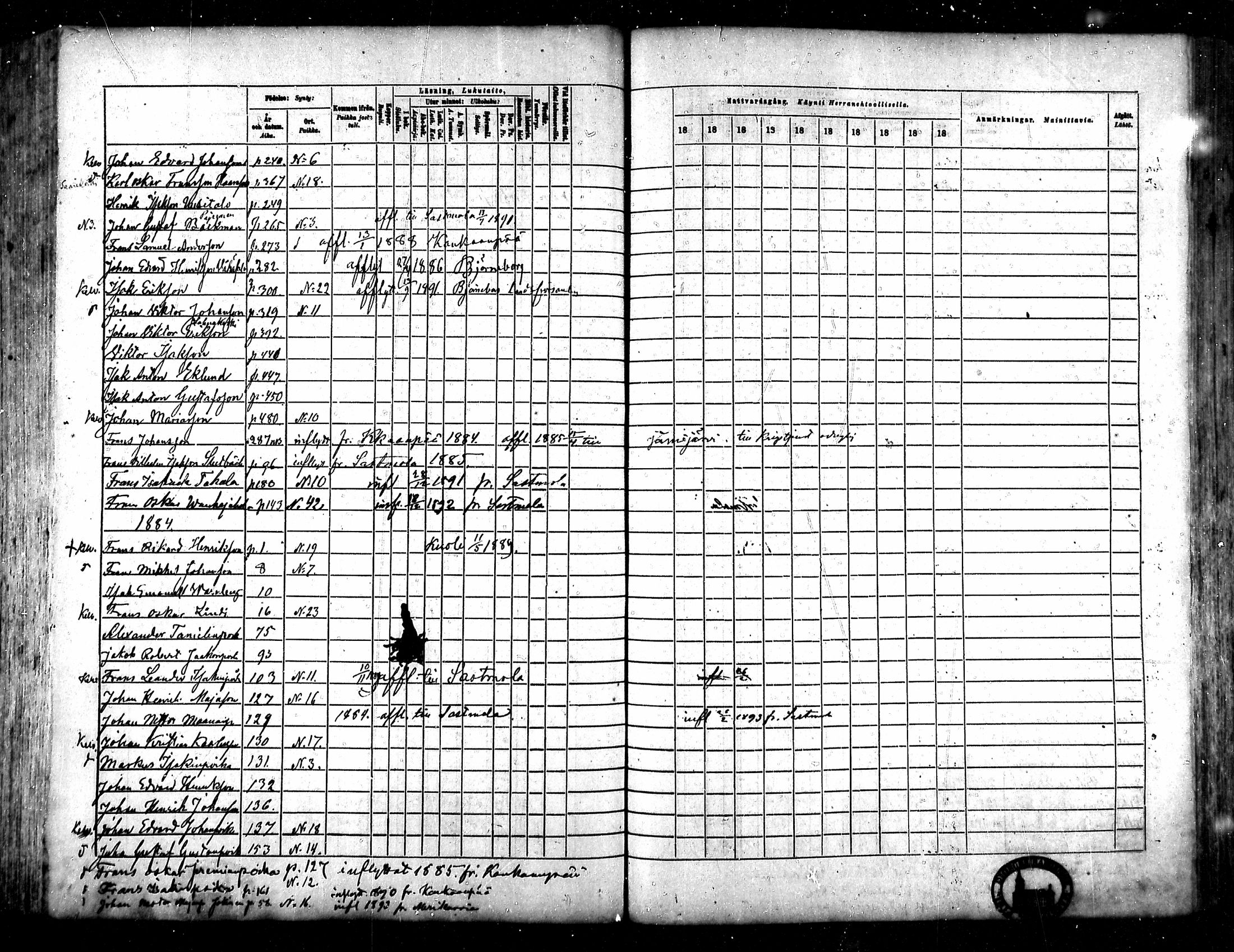 [ ../kirjat/Kirkonkirjat/siikainen/rippikirja_1874-1883_mko100-116/kuvat/489.jpg ]