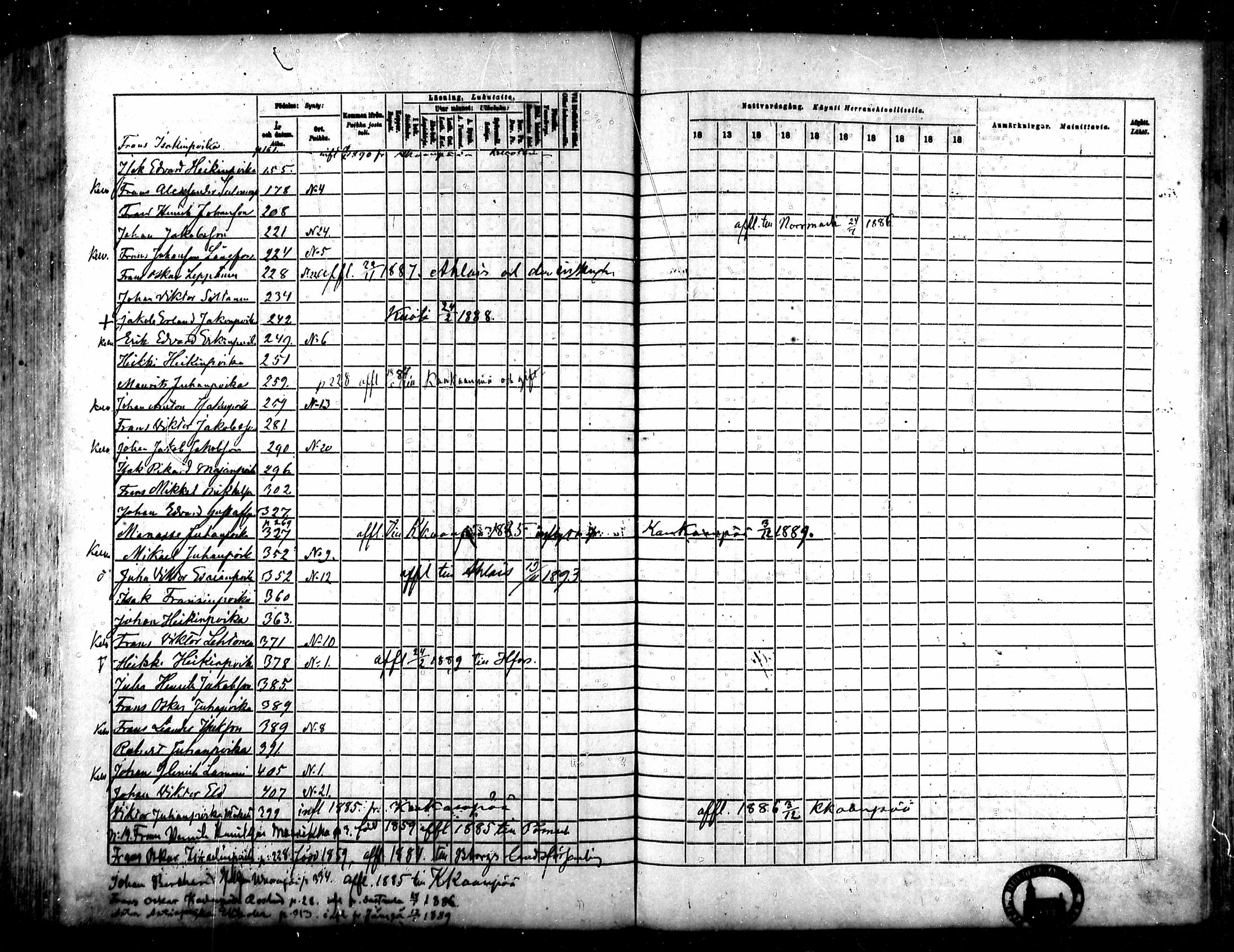 [ ../kirjat/Kirkonkirjat/siikainen/rippikirja_1874-1883_mko100-116/kuvat/490.jpg ]