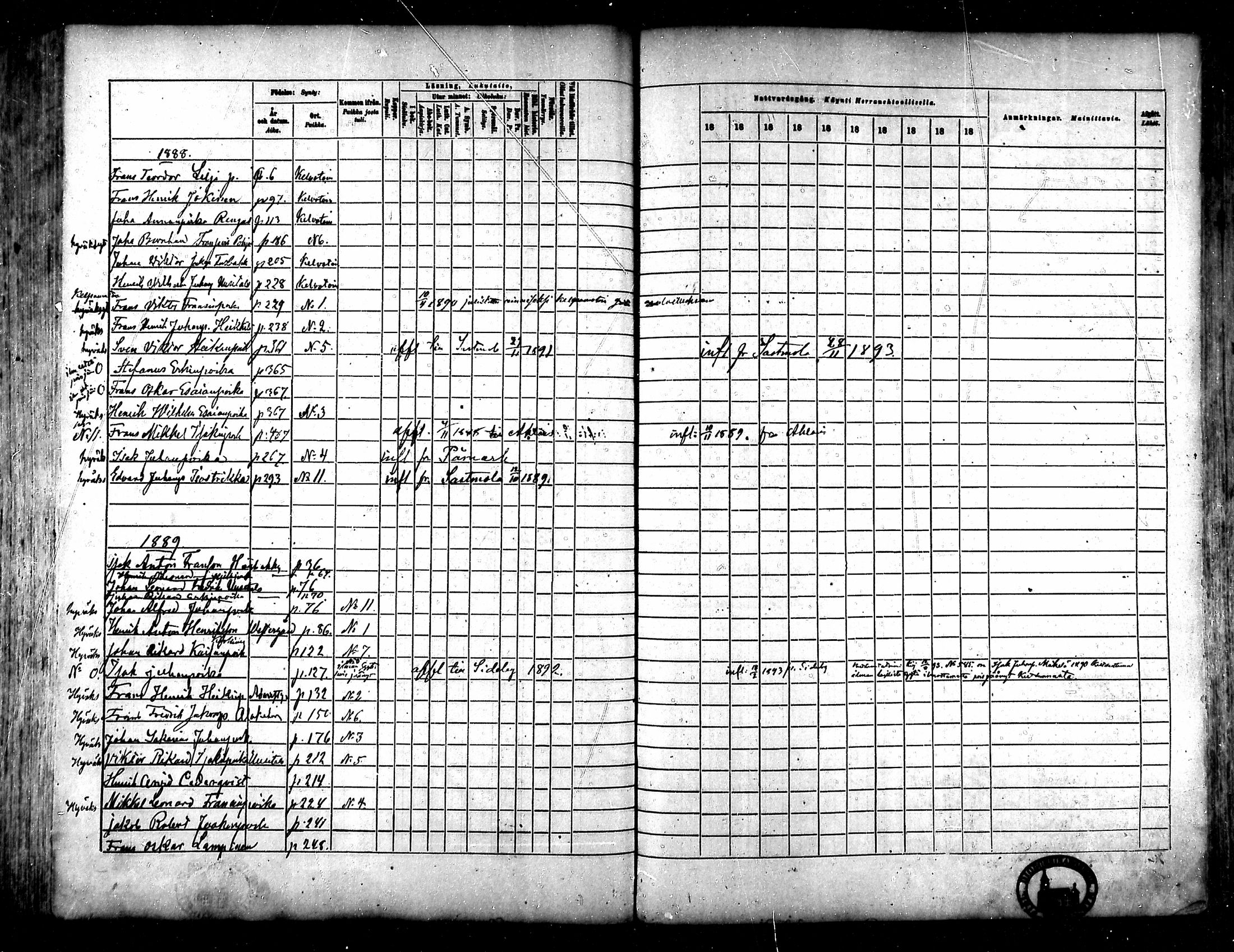 [ ../kirjat/Kirkonkirjat/siikainen/rippikirja_1874-1883_mko100-116/kuvat/494.jpg ]