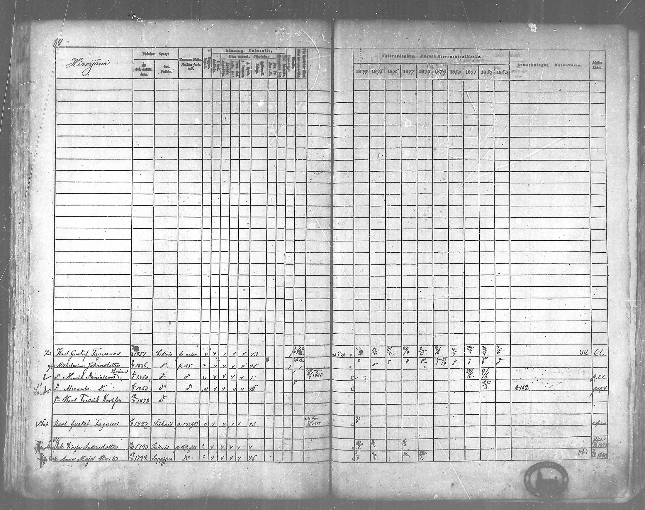 [ ../kirjat/Kirkonkirjat/siikainen/rippikirja_1874-1883_mko100-116/kuvat/80.jpg ]