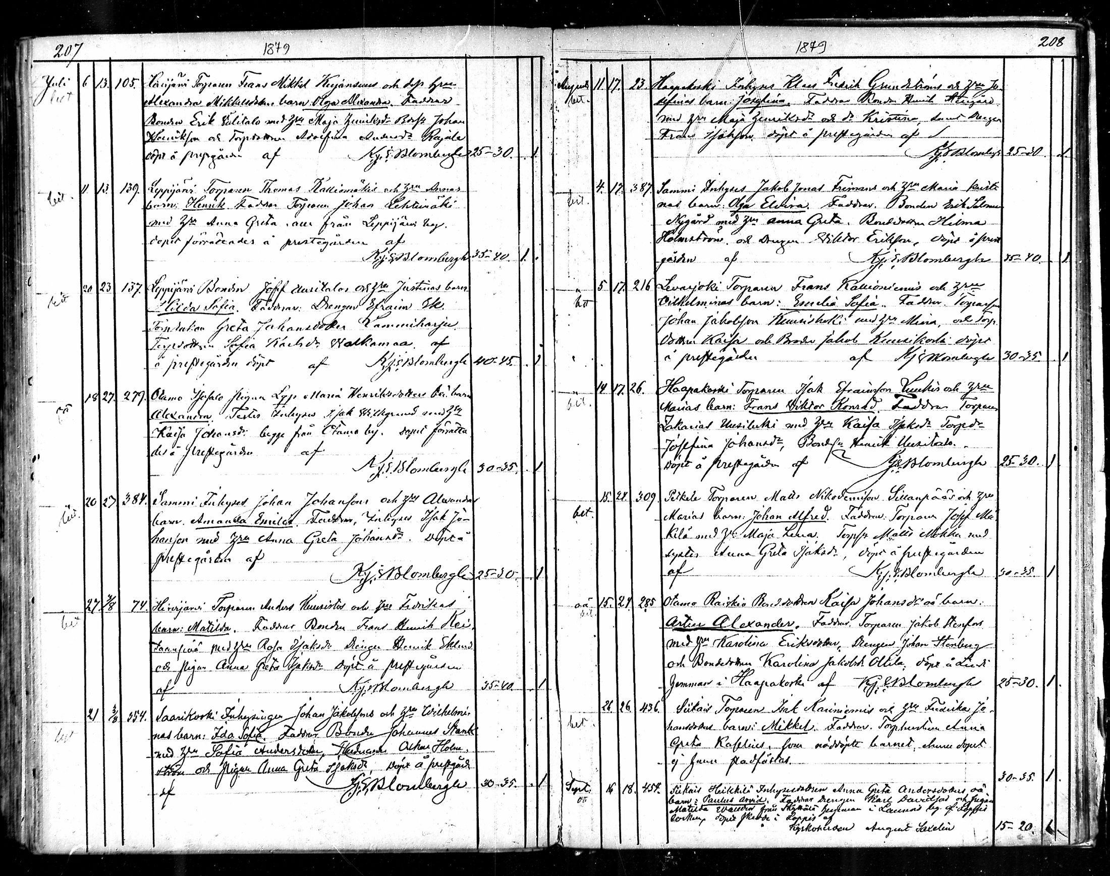 [ ../kirjat/Kirkonkirjat/siikainen/syntyneet_1868-1881_mko48-52/kuvat/104.jpg ]