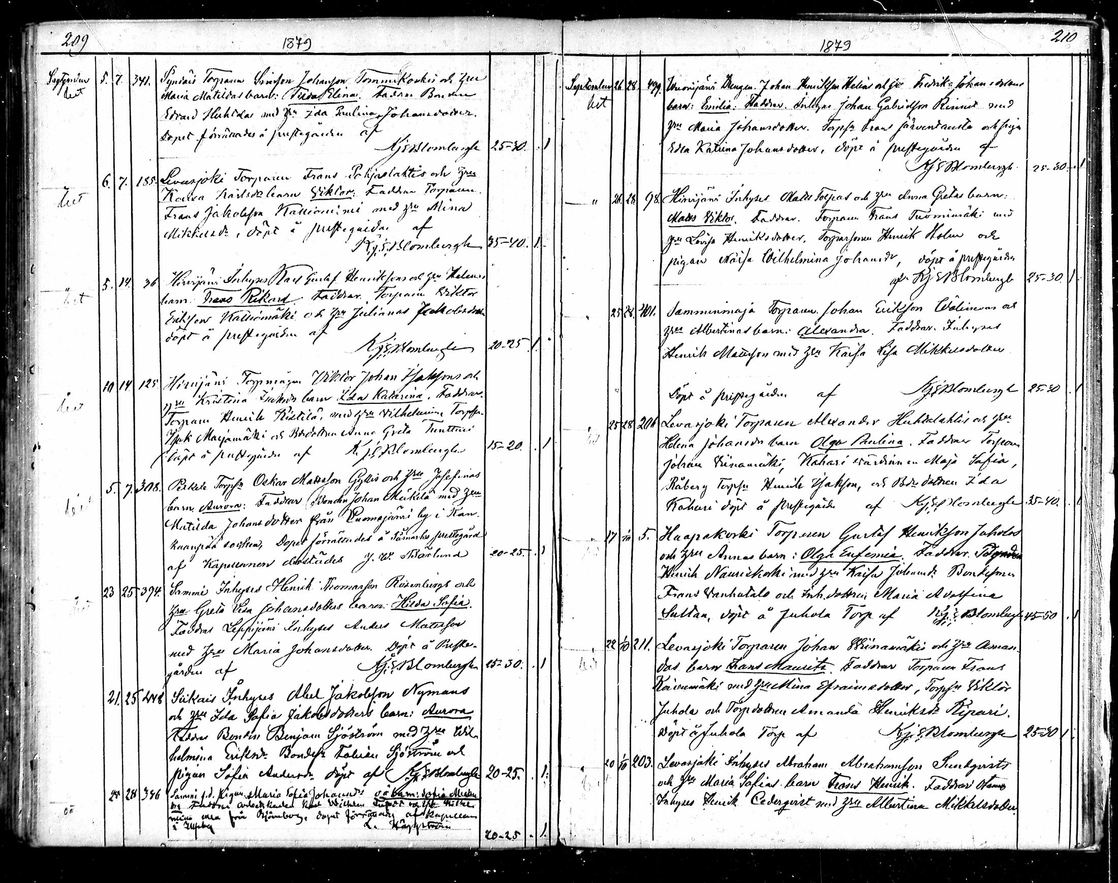[ ../kirjat/Kirkonkirjat/siikainen/syntyneet_1868-1881_mko48-52/kuvat/105.jpg ]