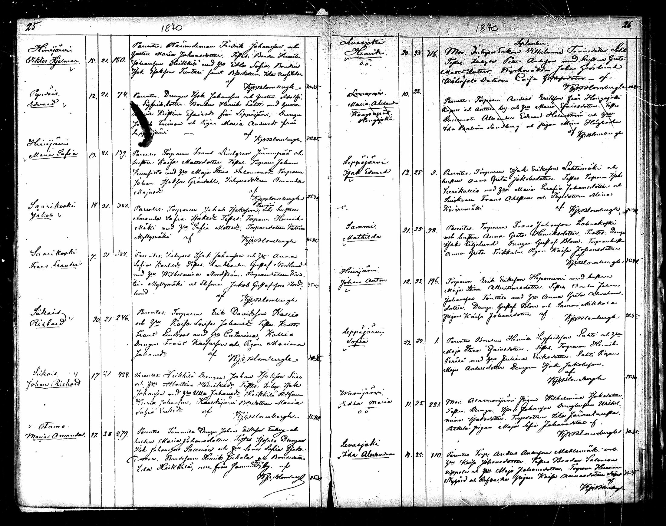 [ ../kirjat/Kirkonkirjat/siikainen/syntyneet_1868-1881_mko48-52/kuvat/13.jpg ]