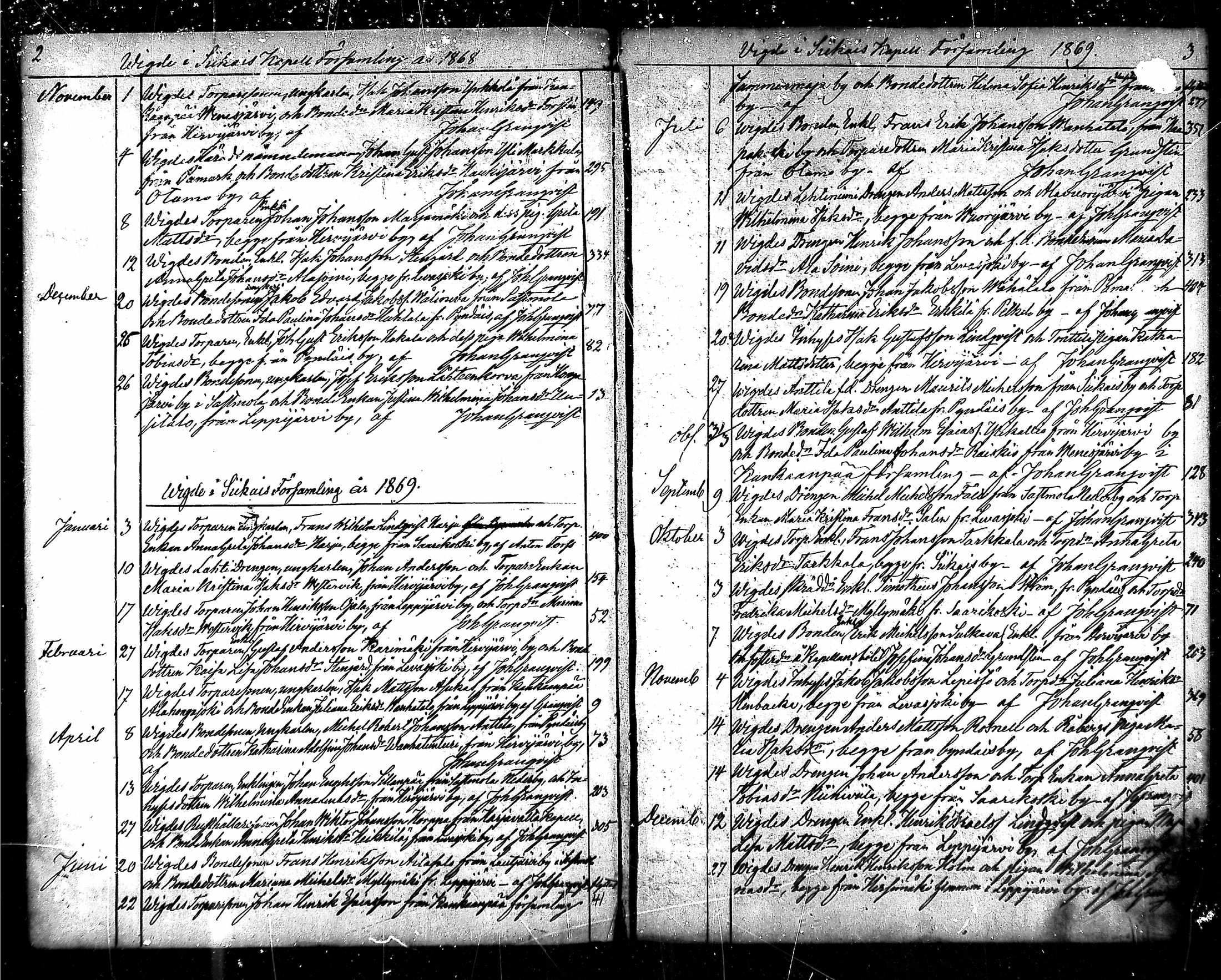 [ ../kirjat/Kirkonkirjat/siikainen/vihityt_1868-1885_mko149/kuvat/2.jpg ]