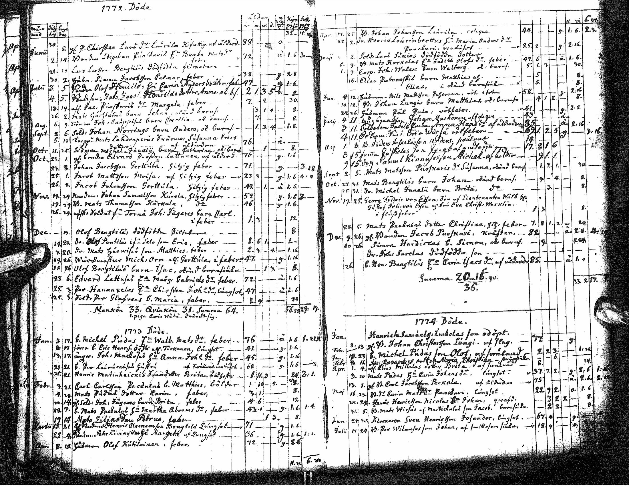 [ kuvat/162.jpg ]