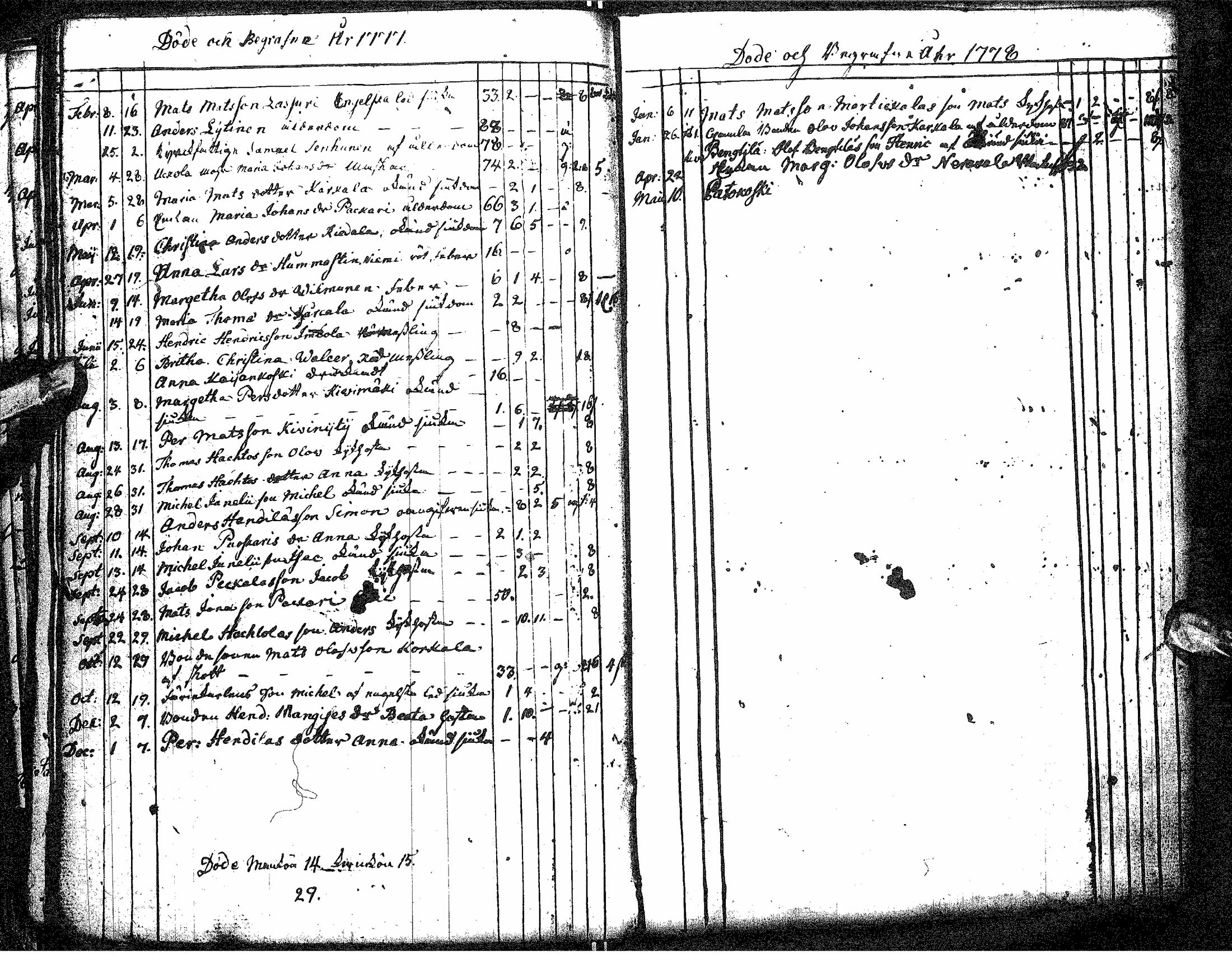 [ kuvat/164.jpg ]