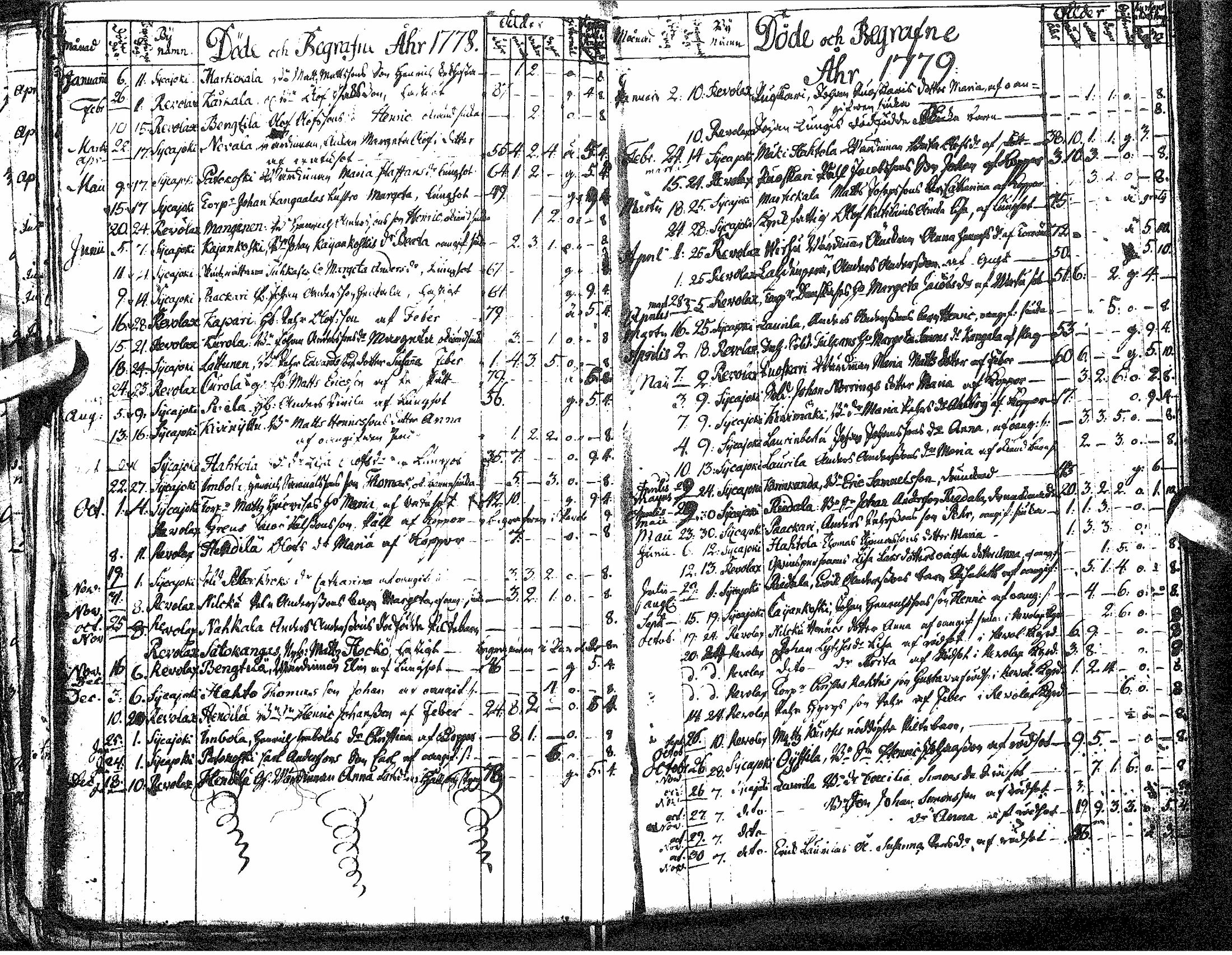 [ kuvat/165.jpg ]
