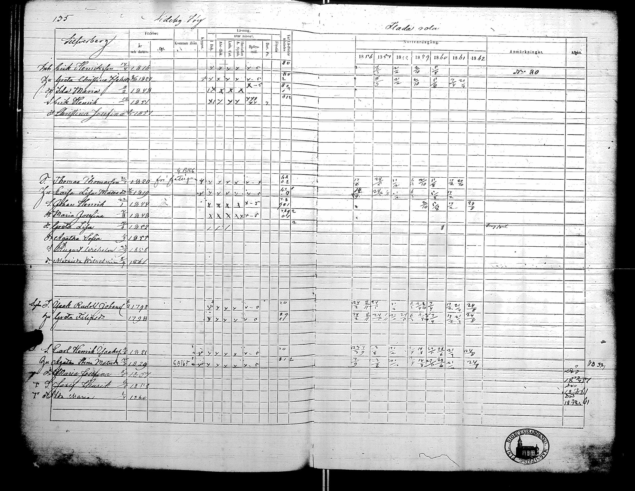 [ ../kirjat/Kirkonkirjat/siipyy/rippikirja_1856-1862_uk187/kuvat/141.jpg ]