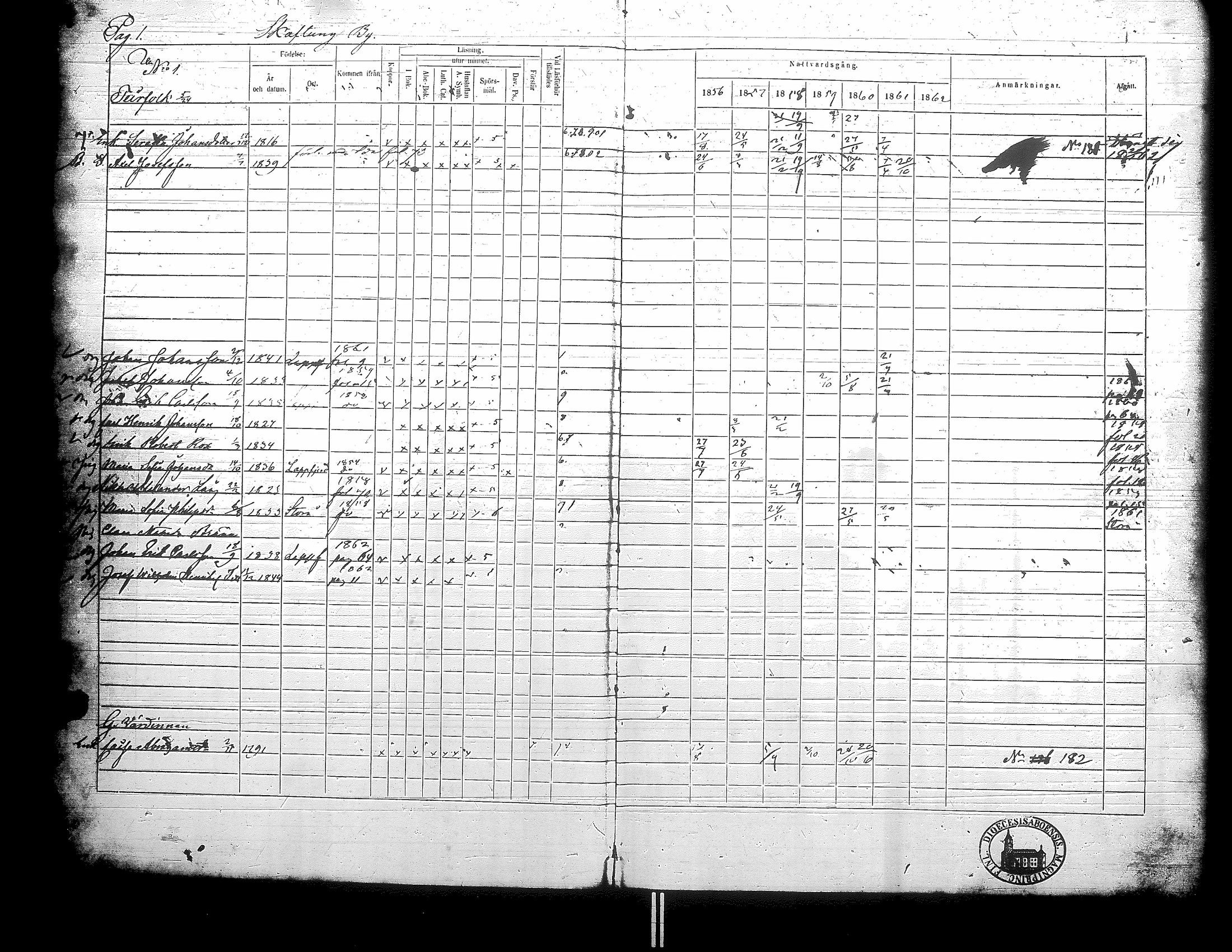 [ ../kirjat/Kirkonkirjat/siipyy/rippikirja_1856-1862_uk187/kuvat/6.jpg ]