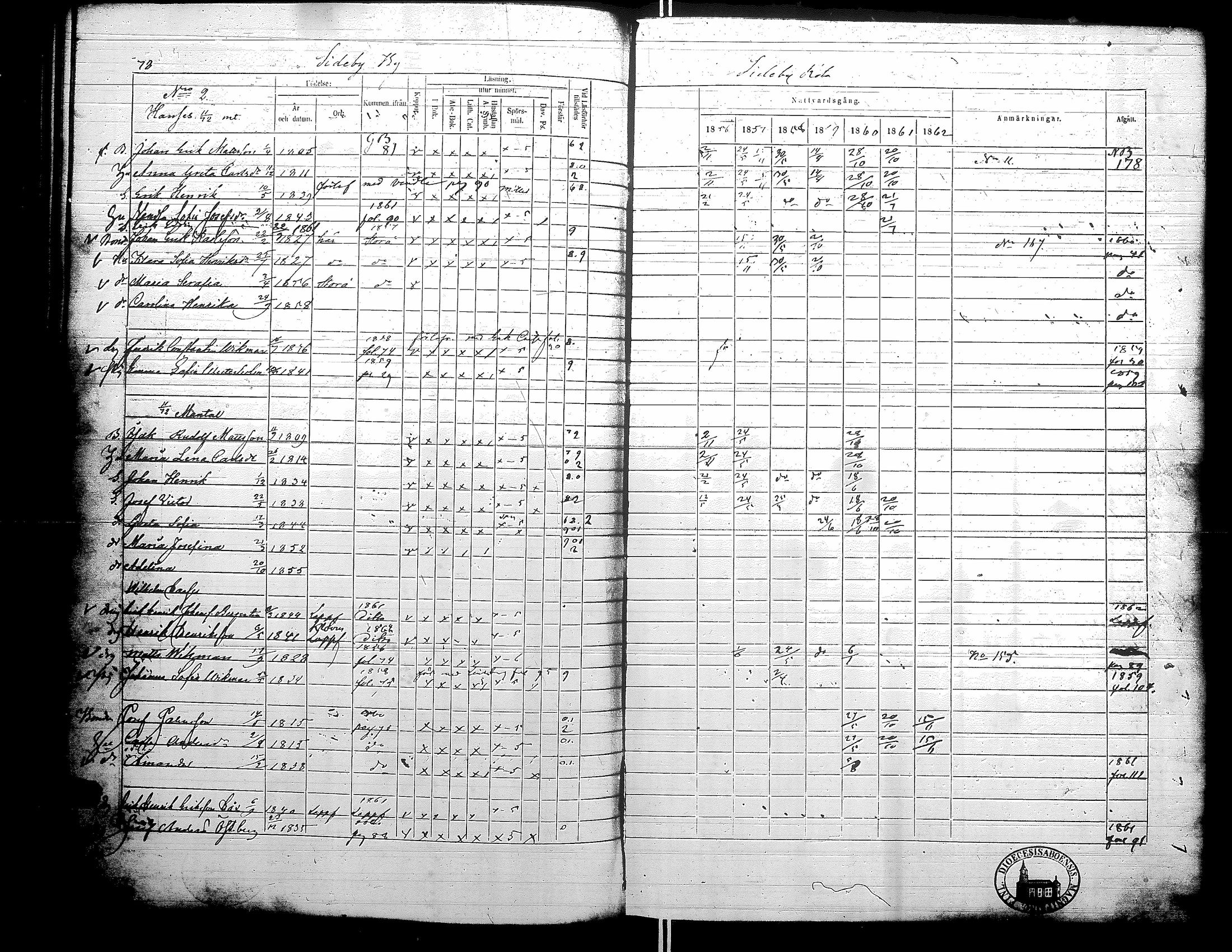 [ ../kirjat/Kirkonkirjat/siipyy/rippikirja_1856-1862_uk187/kuvat/83.jpg ]