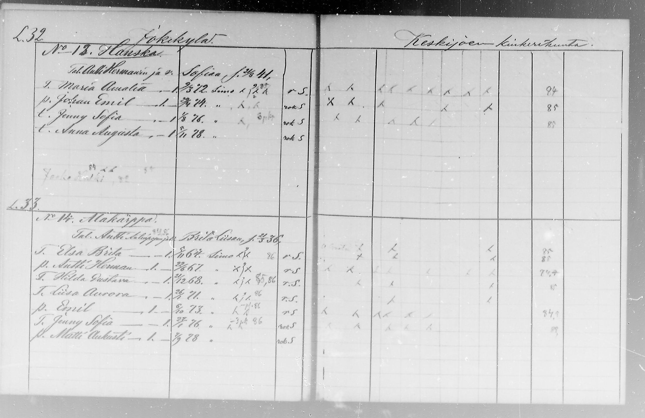 [ ../kirjat/Kirkonkirjat/simo/lastenkirja_1871-1880_mko10-12/kuvat/12.jpg ]