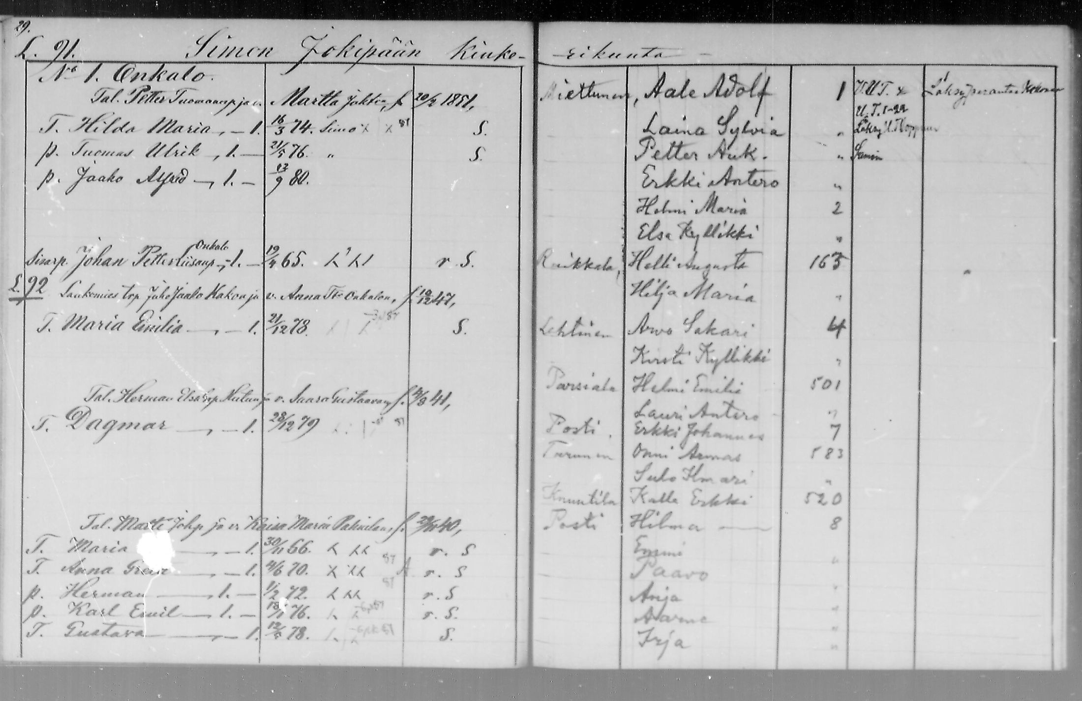 [ ../kirjat/Kirkonkirjat/simo/lastenkirja_1871-1880_mko10-12/kuvat/29.jpg ]