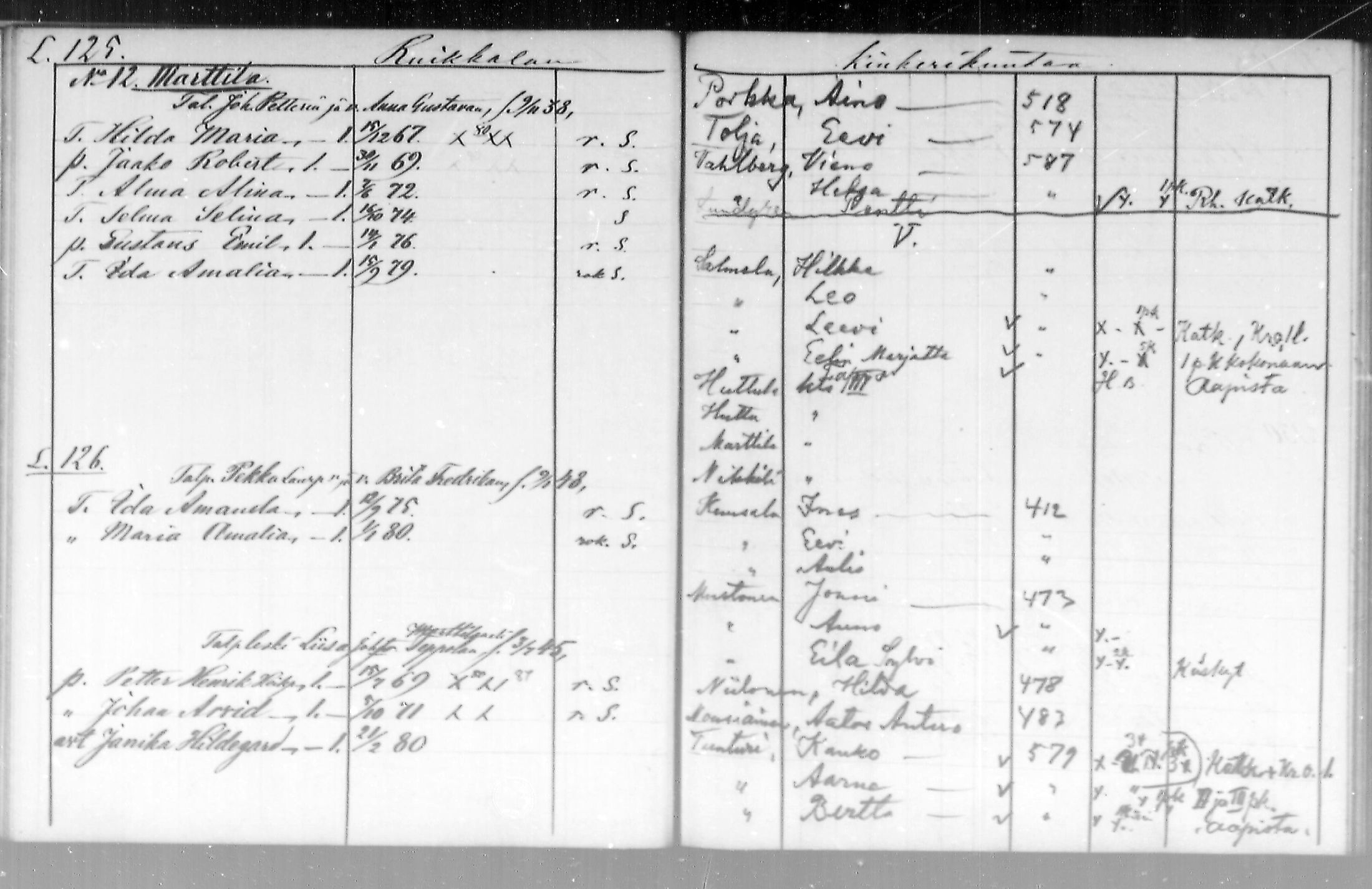 [ ../kirjat/Kirkonkirjat/simo/lastenkirja_1871-1880_mko10-12/kuvat/39.jpg ]