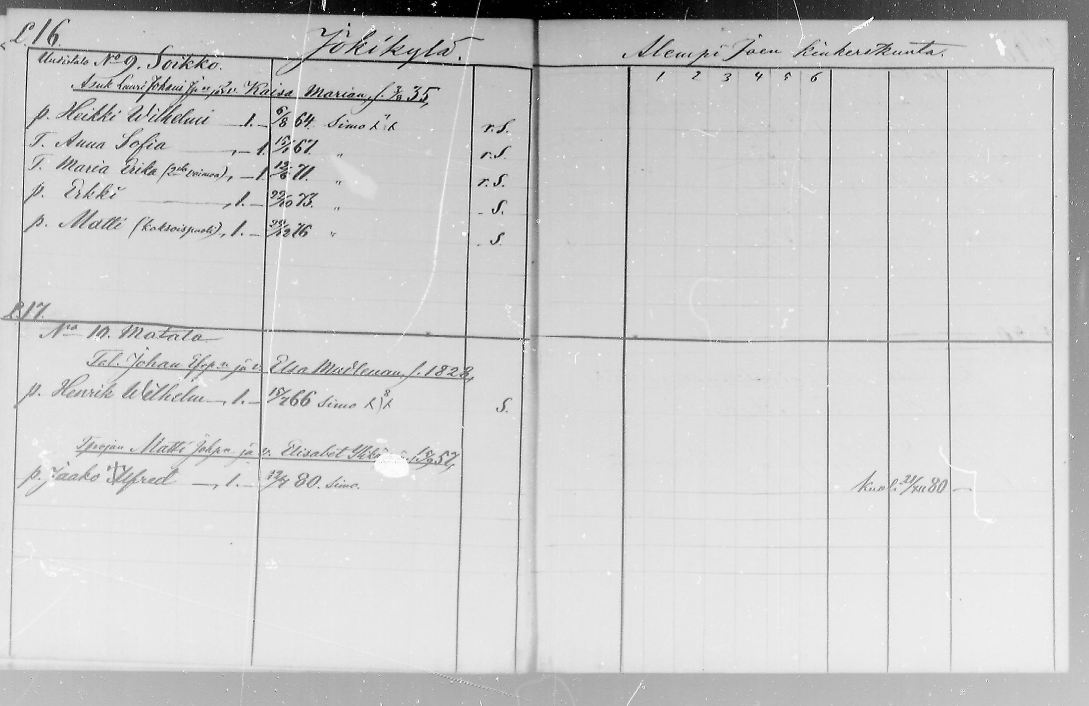 [ ../kirjat/Kirkonkirjat/simo/lastenkirja_1871-1880_mko10-12/kuvat/6.jpg ]